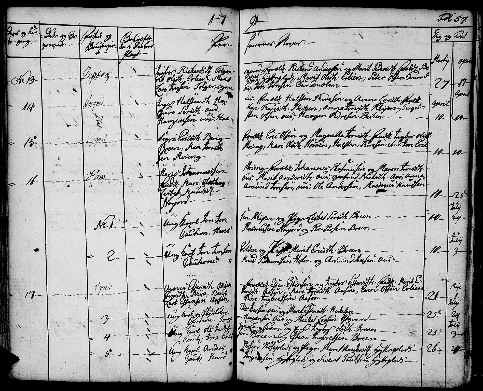 Tolga prestekontor, AV/SAH-PREST-062/K/L0003: Parish register (official) no. 3, 1786-1814, p. 57