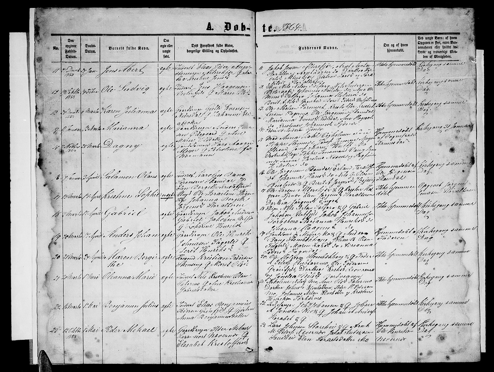 Ministerialprotokoller, klokkerbøker og fødselsregistre - Nordland, SAT/A-1459/827/L0415: Parish register (copy) no. 827C04, 1864-1886, p. 2