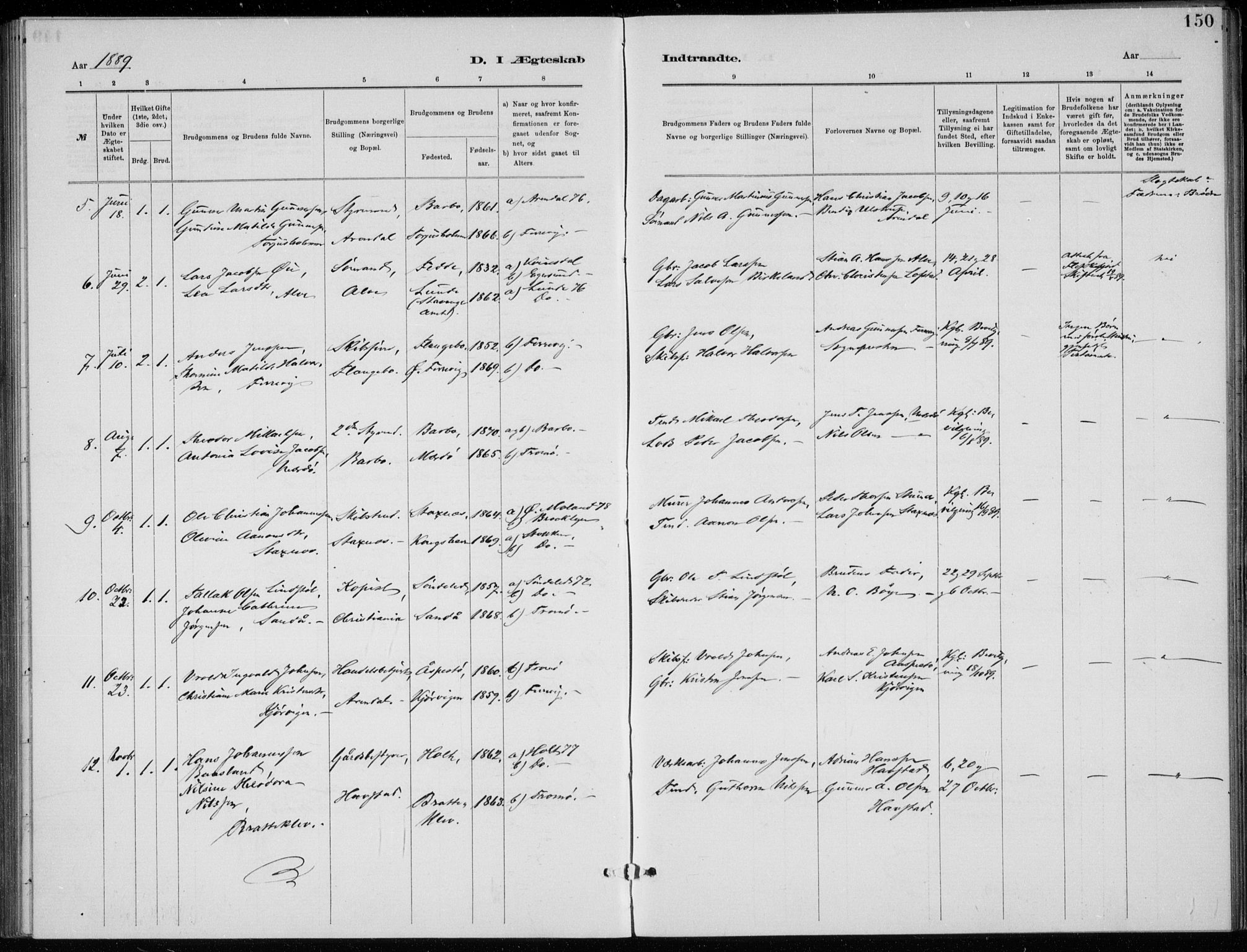 Tromøy sokneprestkontor, SAK/1111-0041/F/Fb/L0005: Parish register (copy) no. B 5, 1877-1891, p. 150