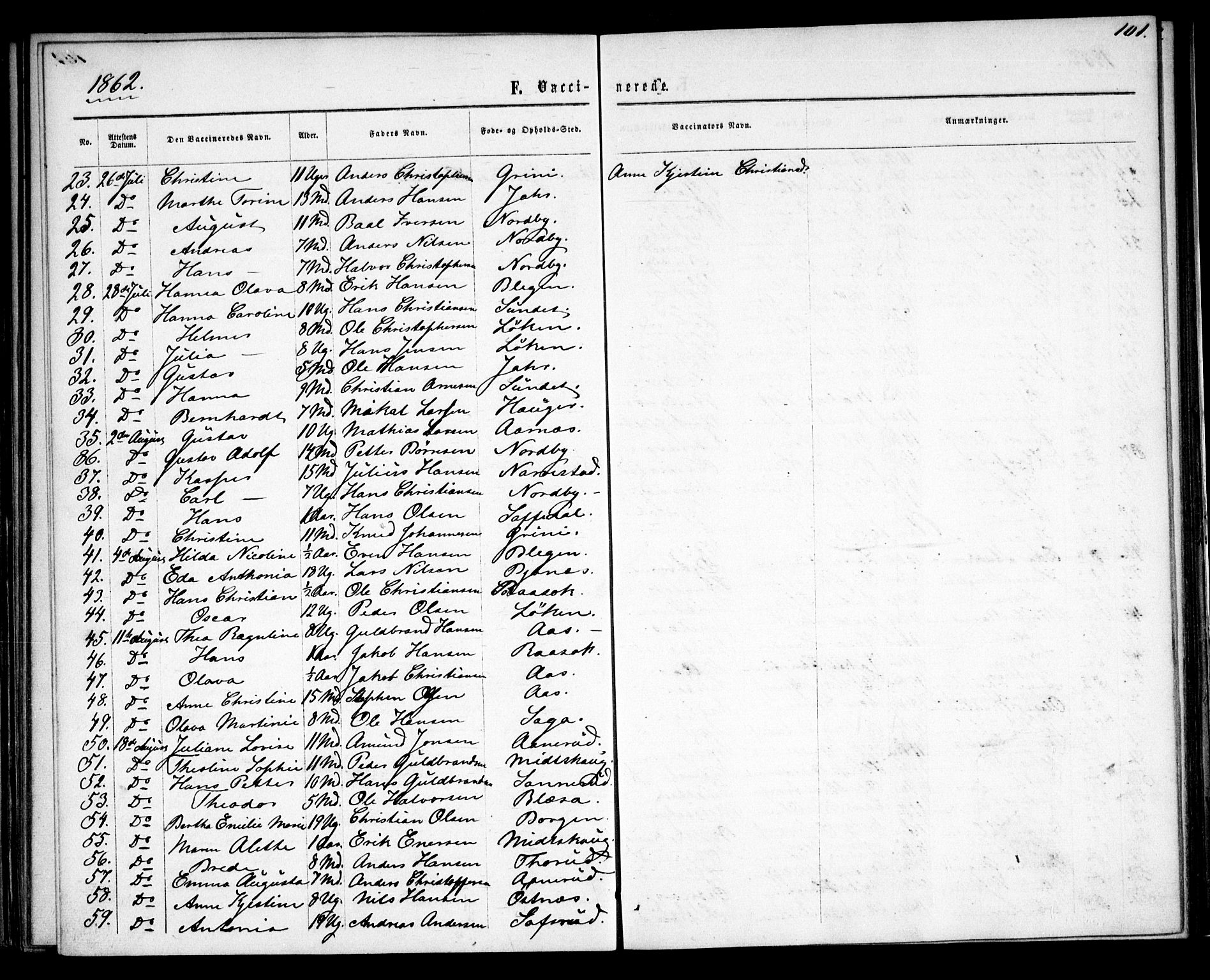 Fet prestekontor Kirkebøker, AV/SAO-A-10370a/F/Fa/L0012: Parish register (official) no. I 12, 1860-1866, p. 101