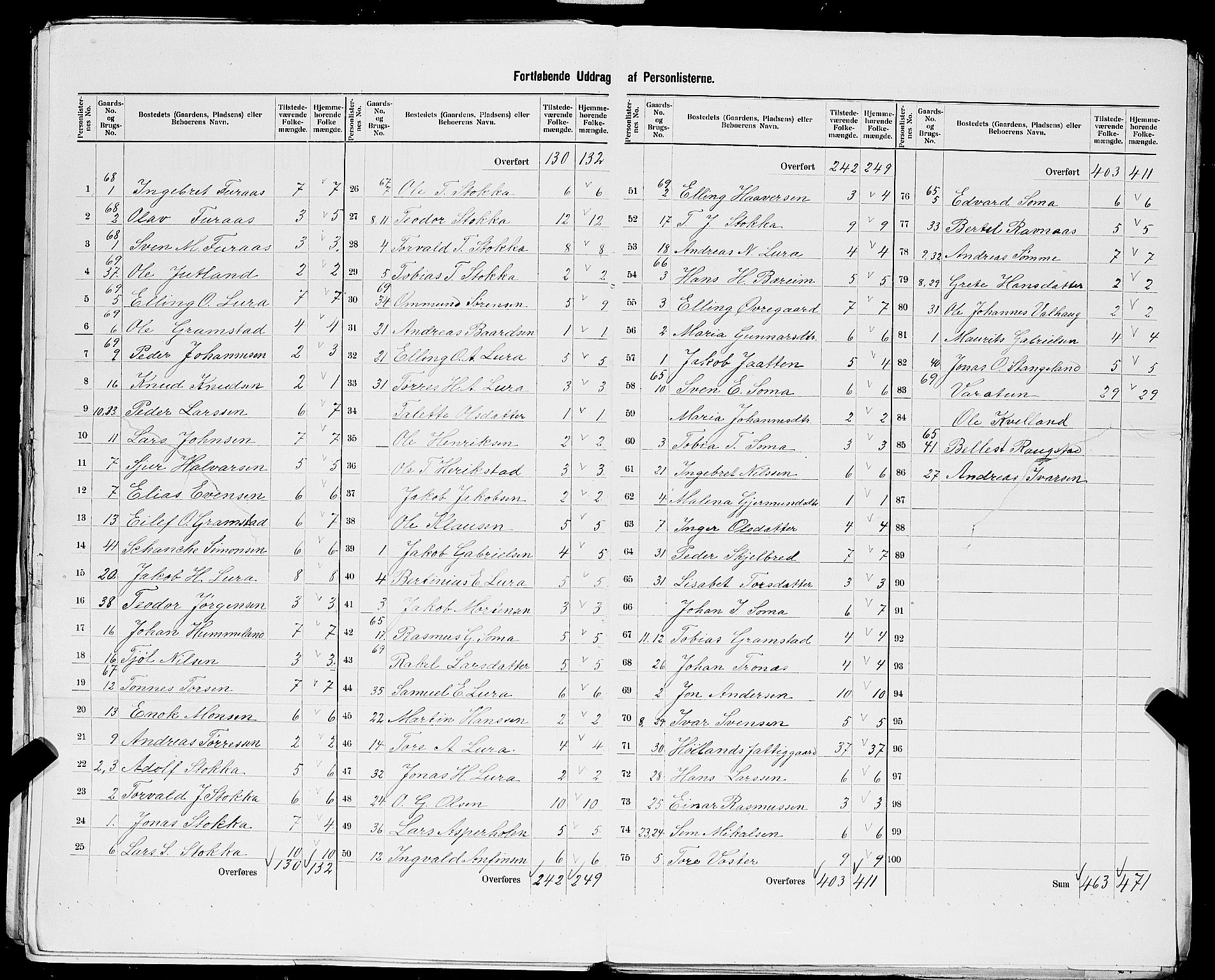 SAST, 1900 census for Høyland, 1900, p. 39