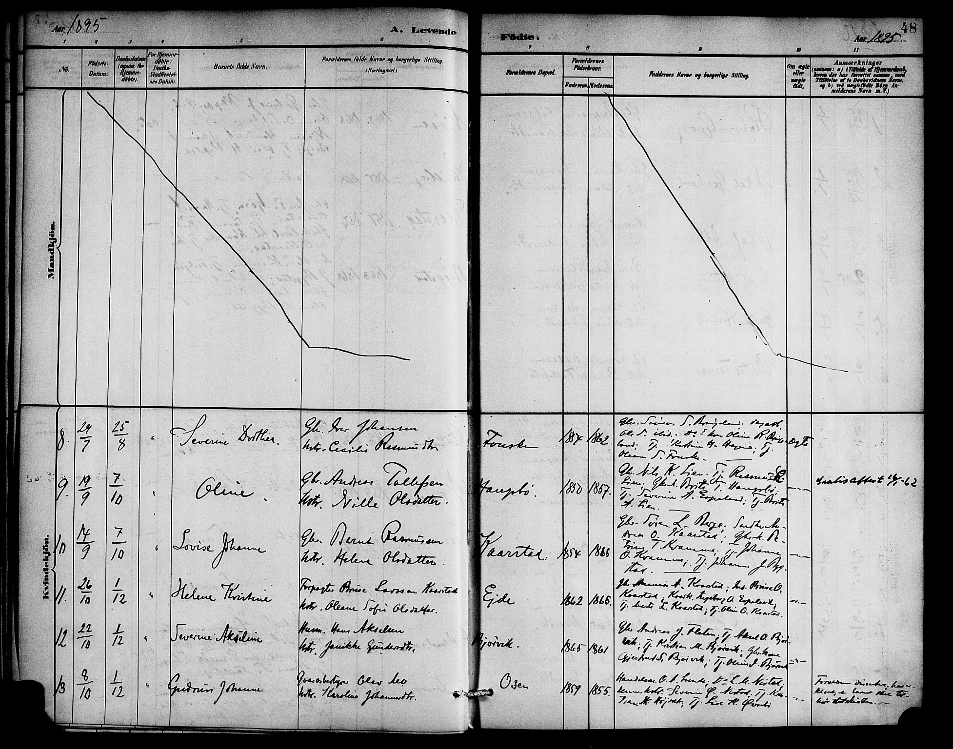 Gaular sokneprestembete, AV/SAB-A-80001/H/Haa: Parish register (official) no. C 1, 1882-1897, p. 48