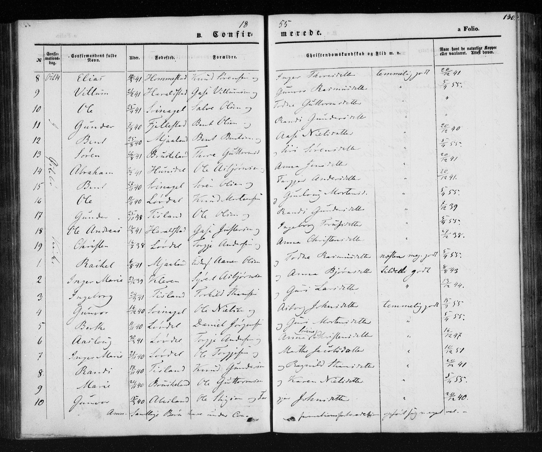 Holum sokneprestkontor, AV/SAK-1111-0022/F/Fa/Fab/L0005: Parish register (official) no. A 5, 1847-1874, p. 130