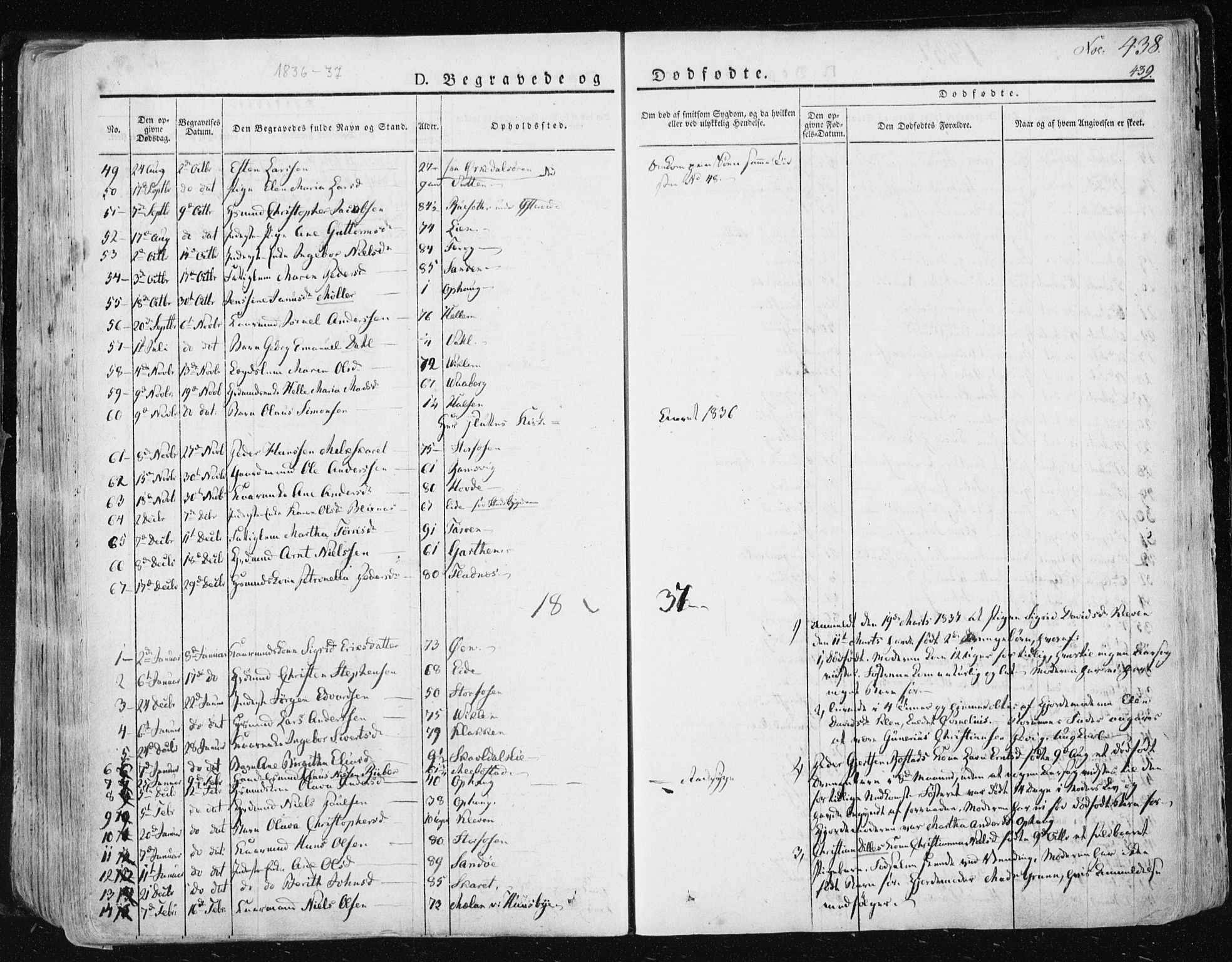 Ministerialprotokoller, klokkerbøker og fødselsregistre - Sør-Trøndelag, SAT/A-1456/659/L0735: Parish register (official) no. 659A05, 1826-1841, p. 438