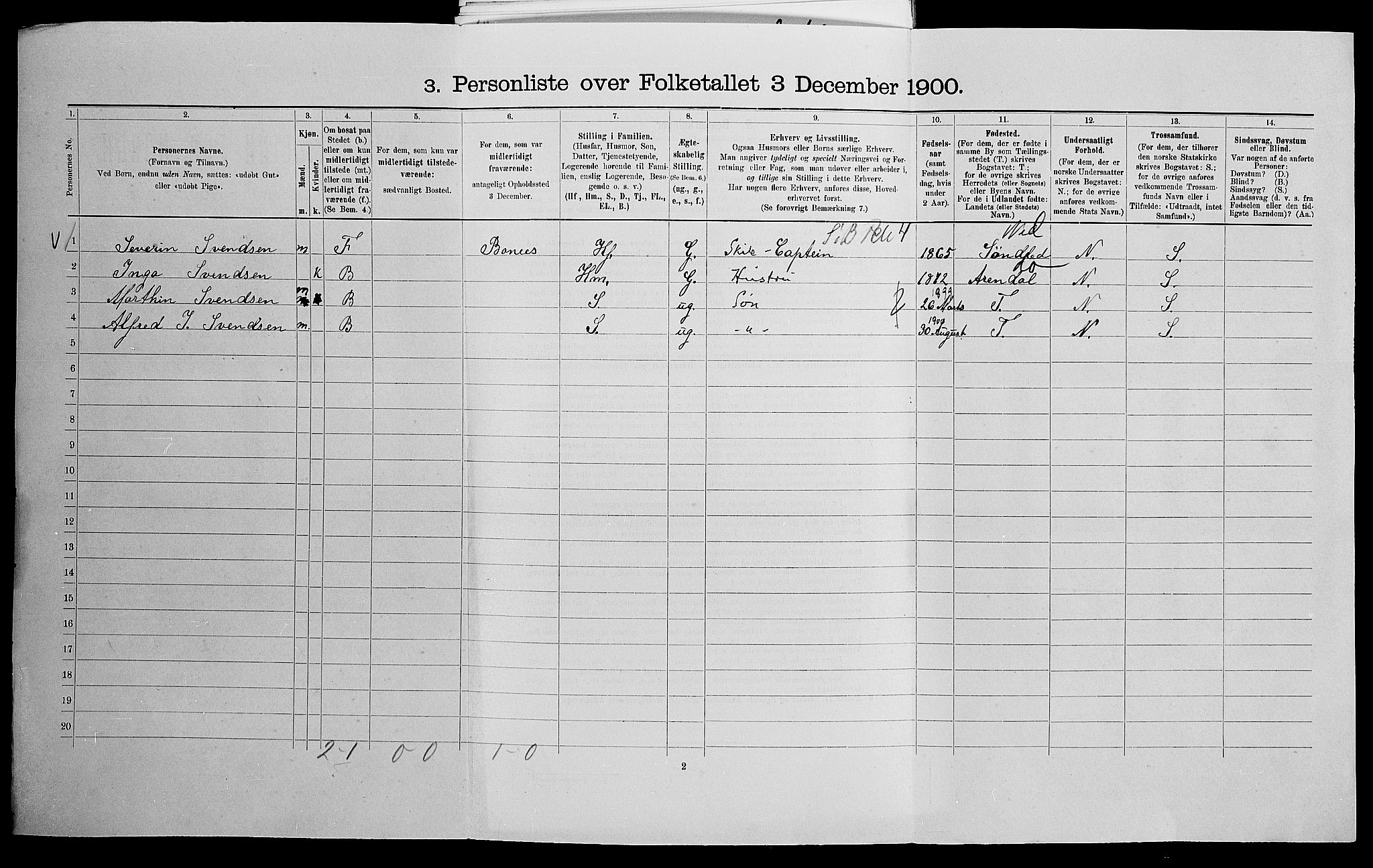 SAK, 1900 census for Risør, 1900, p. 32