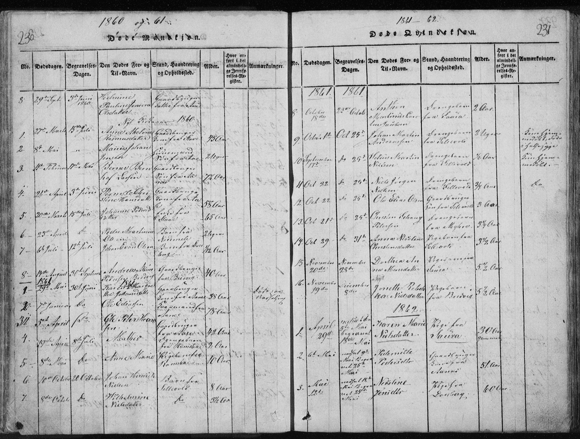 Ministerialprotokoller, klokkerbøker og fødselsregistre - Nordland, AV/SAT-A-1459/897/L1411: Parish register (copy) no. 897C01, 1820-1866, p. 230-231