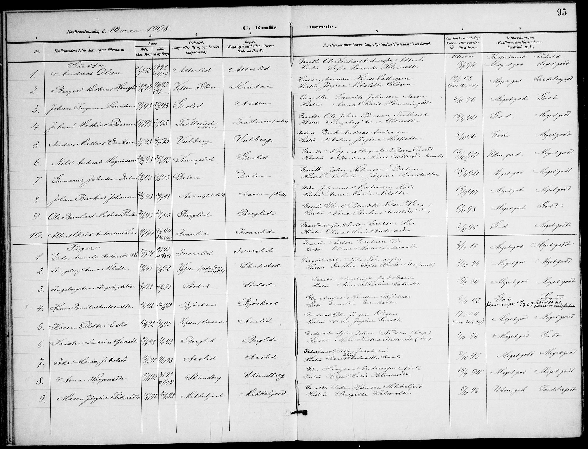 Ministerialprotokoller, klokkerbøker og fødselsregistre - Nordland, AV/SAT-A-1459/823/L0326: Parish register (official) no. 823A03, 1899-1919, p. 95