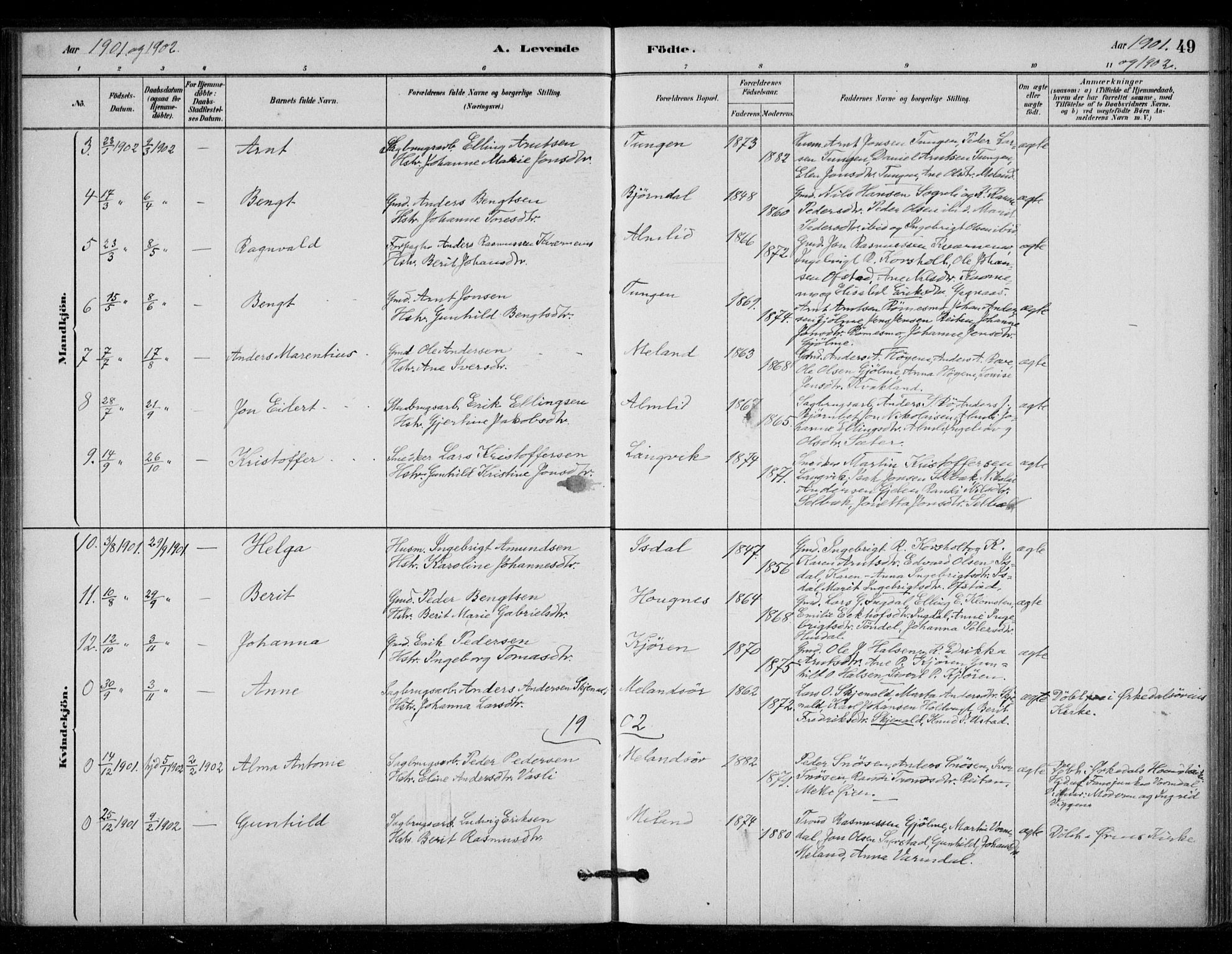 Ministerialprotokoller, klokkerbøker og fødselsregistre - Sør-Trøndelag, SAT/A-1456/670/L0836: Parish register (official) no. 670A01, 1879-1904, p. 49