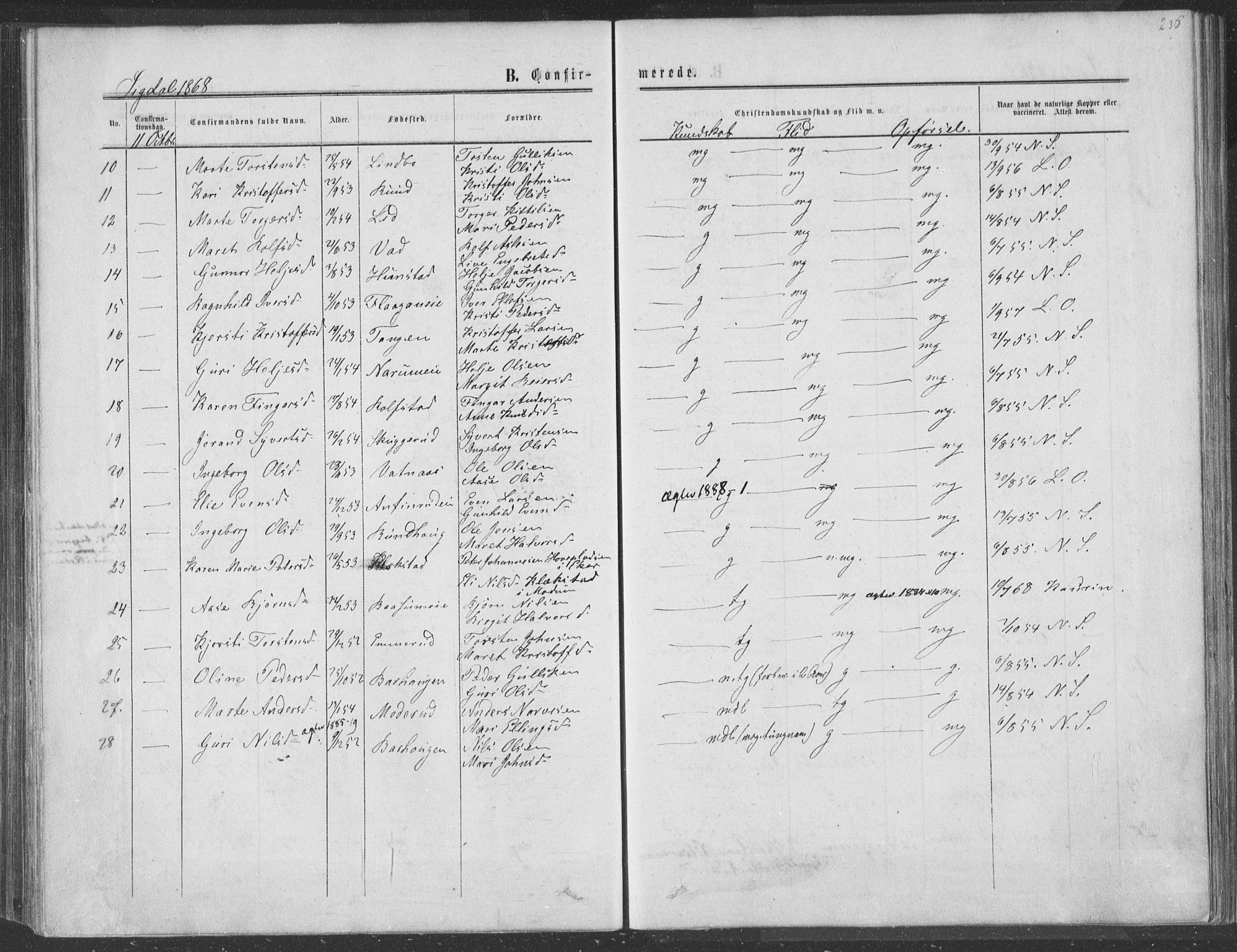 Sigdal kirkebøker, AV/SAKO-A-245/F/Fa/L0009a: Parish register (official) no. I 9A, 1860-1871, p. 236