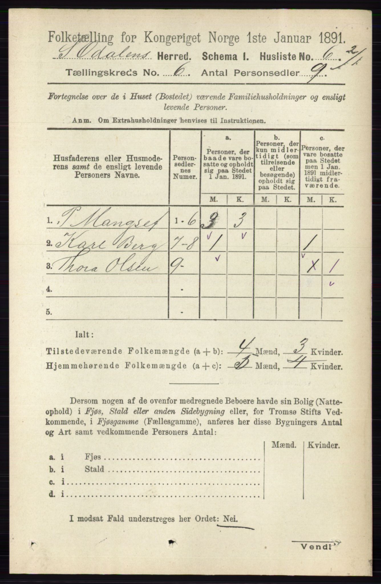 RA, 1891 census for 0419 Sør-Odal, 1891, p. 2692