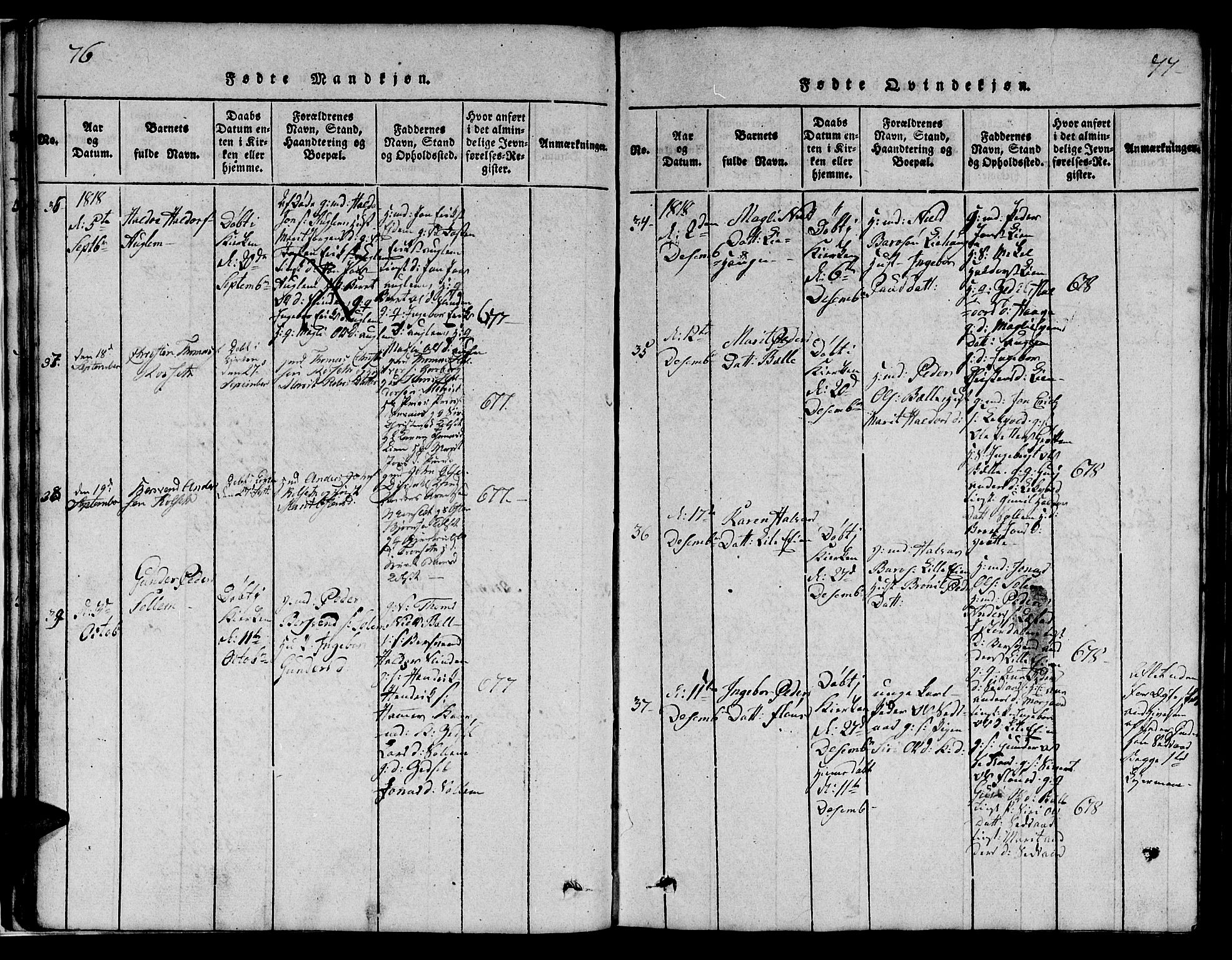 Ministerialprotokoller, klokkerbøker og fødselsregistre - Sør-Trøndelag, SAT/A-1456/695/L1152: Parish register (copy) no. 695C03, 1816-1831, p. 76-77