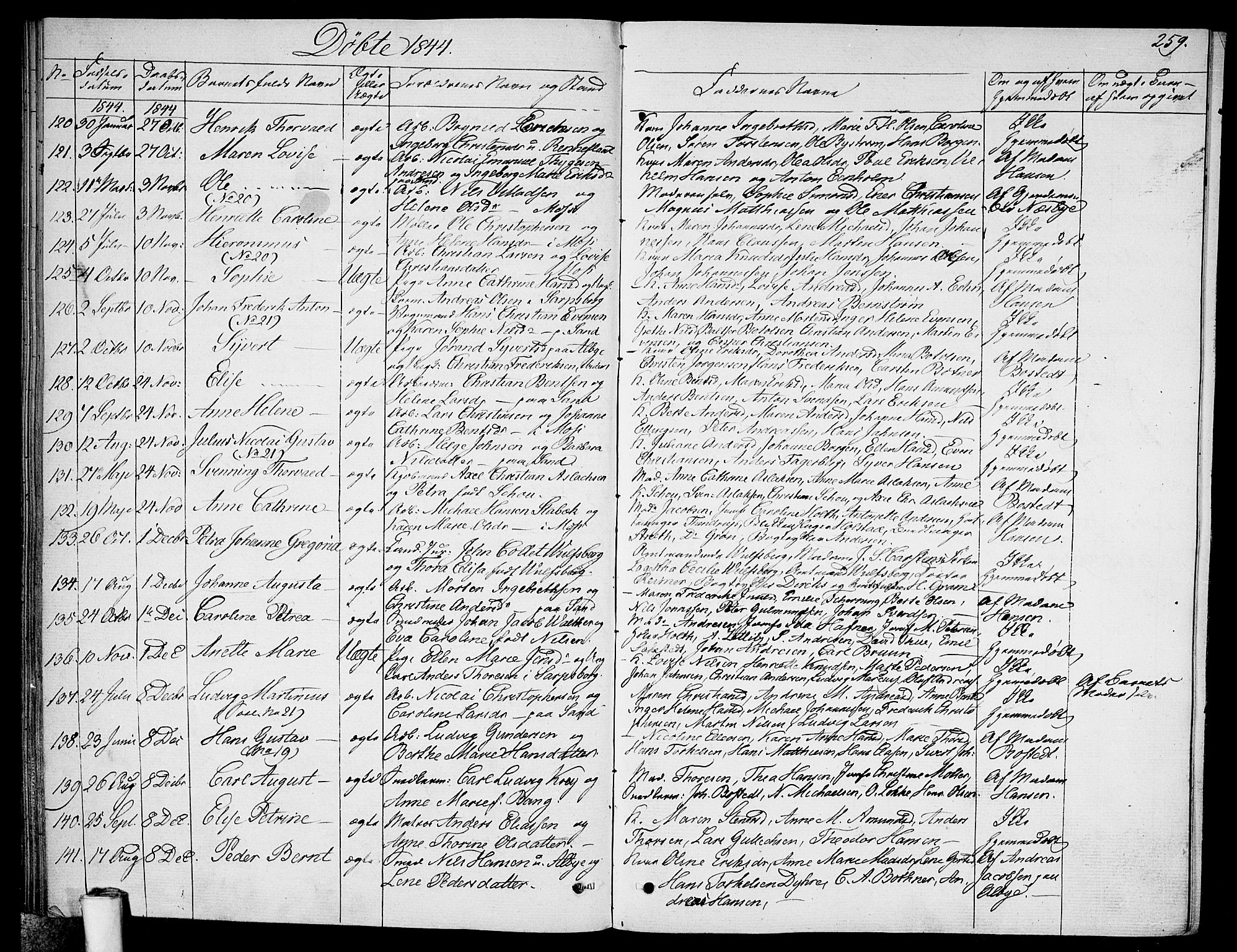 Moss prestekontor Kirkebøker, SAO/A-2003/F/Fa/L0006: Parish register (official) no. I 6, 1829-1844, p. 259