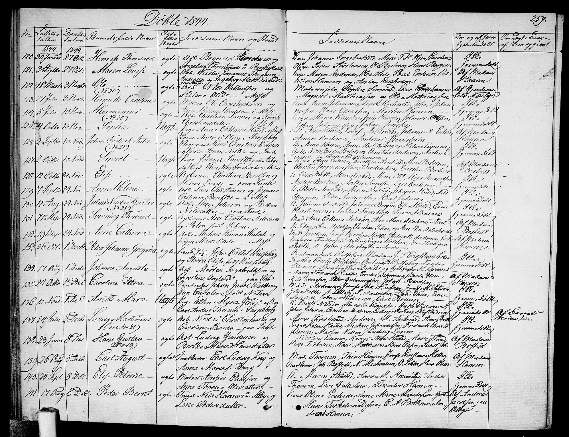 Moss prestekontor Kirkebøker, AV/SAO-A-2003/F/Fa/L0006: Parish register (official) no. I 6, 1829-1844, p. 259