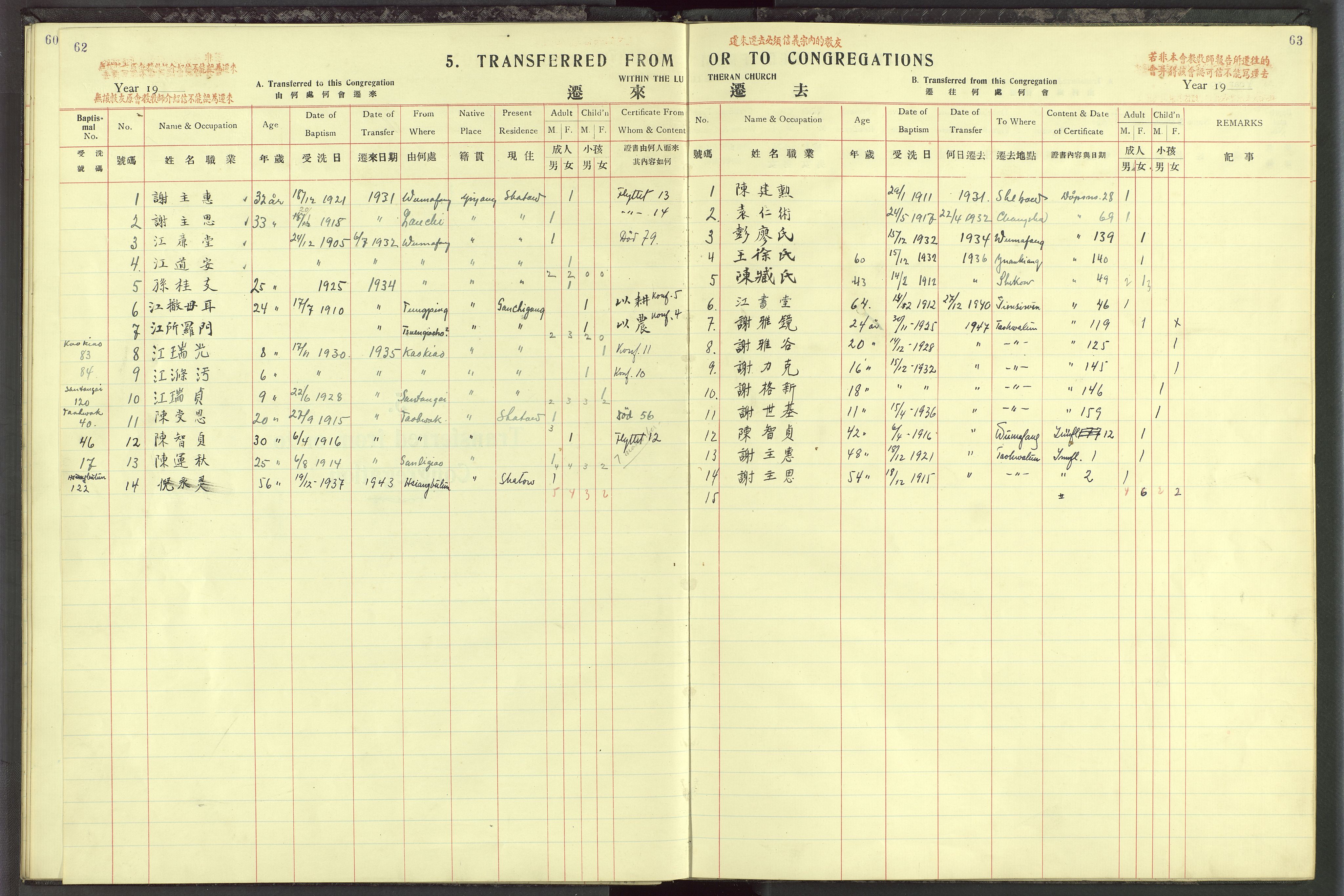 Det Norske Misjonsselskap - utland - Kina (Hunan), VID/MA-A-1065/Dm/L0027: Parish register (official) no. 65, 1911-1948, p. 62-63