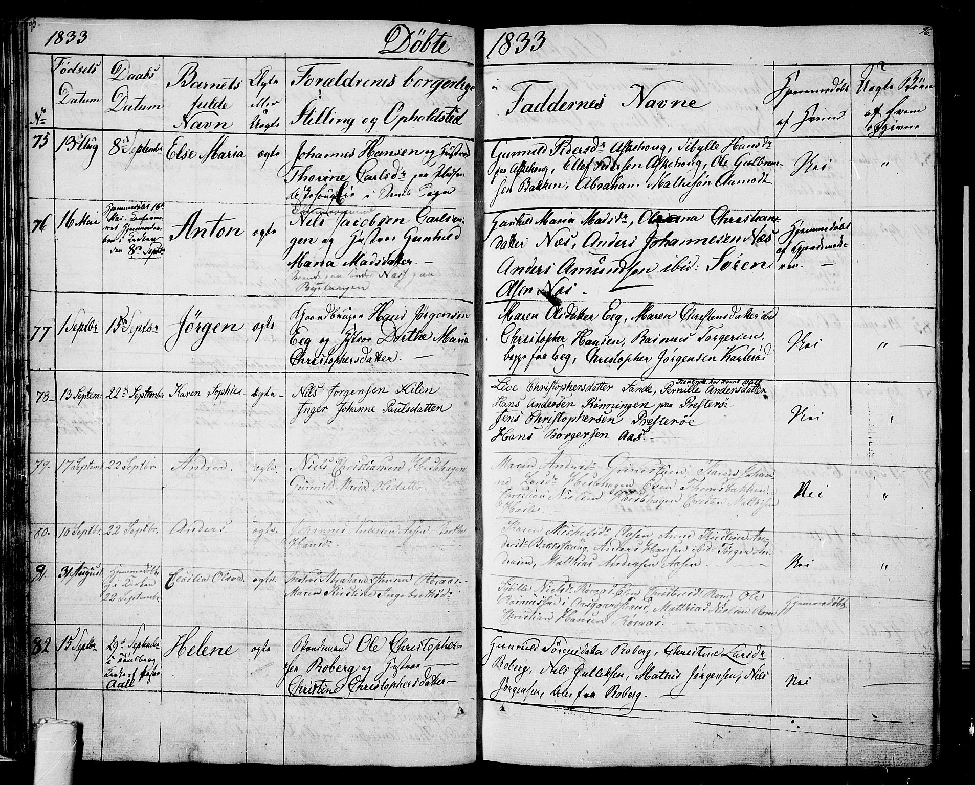 Sem kirkebøker, AV/SAKO-A-5/F/Fa/L0005: Parish register (official) no. I 5, 1825-1842, p. 95-96