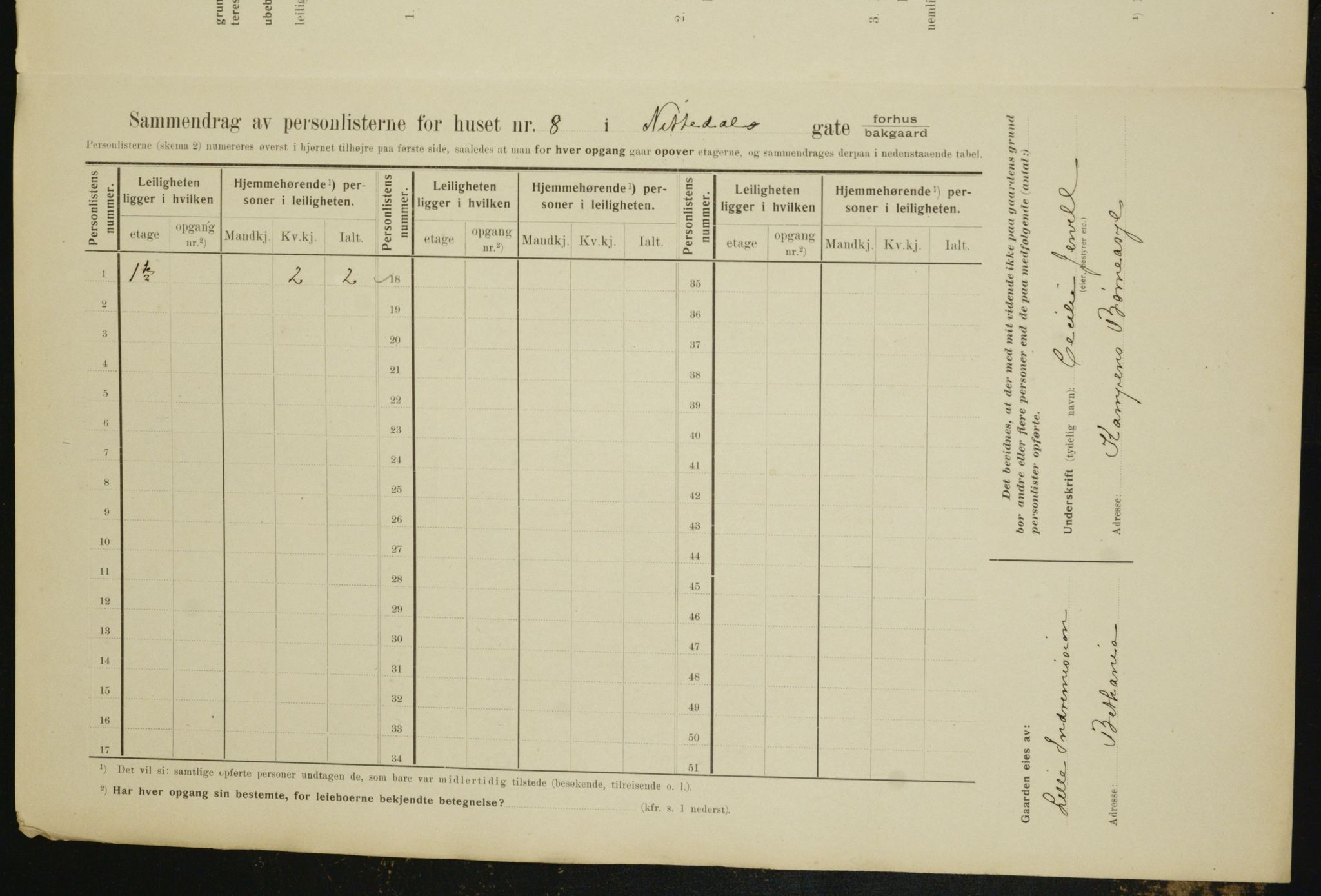 OBA, Municipal Census 1910 for Kristiania, 1910, p. 68805