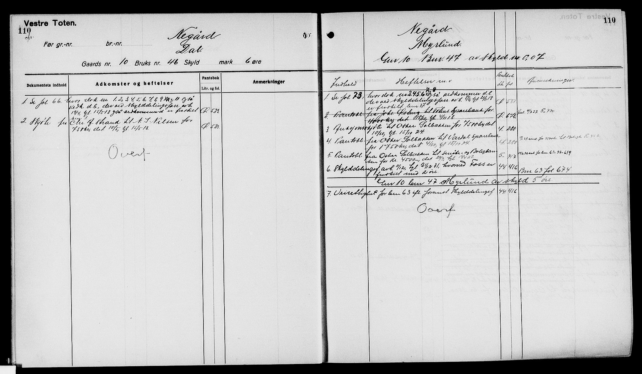 Toten tingrett, AV/SAH-TING-006/H/Ha/Haa/L0040: Mortgage register no. 40, 1925, p. 110