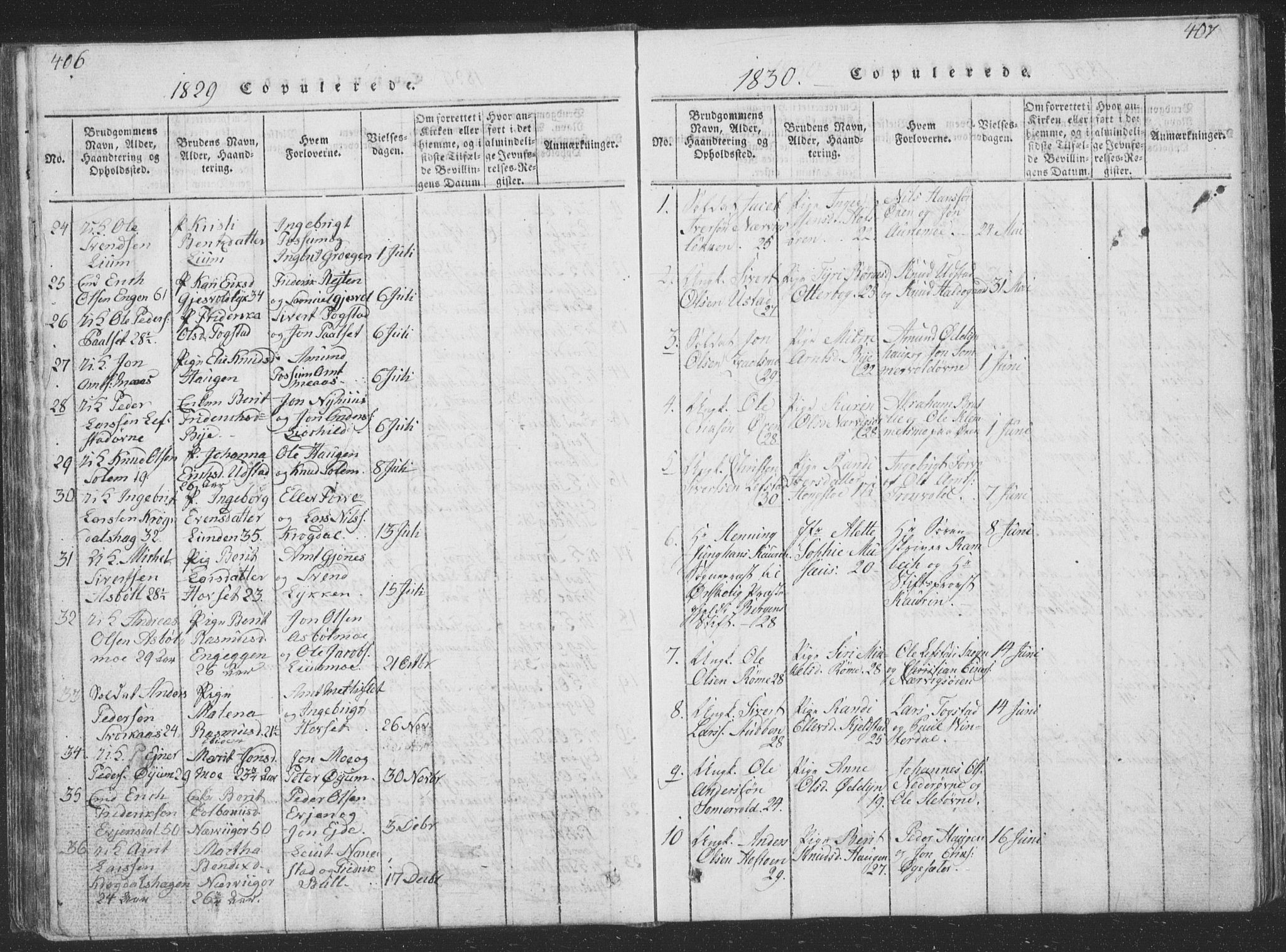 Ministerialprotokoller, klokkerbøker og fødselsregistre - Sør-Trøndelag, SAT/A-1456/668/L0816: Parish register (copy) no. 668C05, 1816-1893, p. 406-407