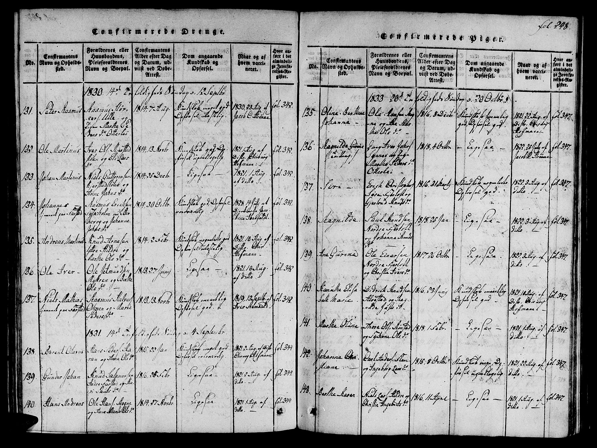 Ministerialprotokoller, klokkerbøker og fødselsregistre - Møre og Romsdal, SAT/A-1454/536/L0495: Parish register (official) no. 536A04, 1818-1847, p. 248