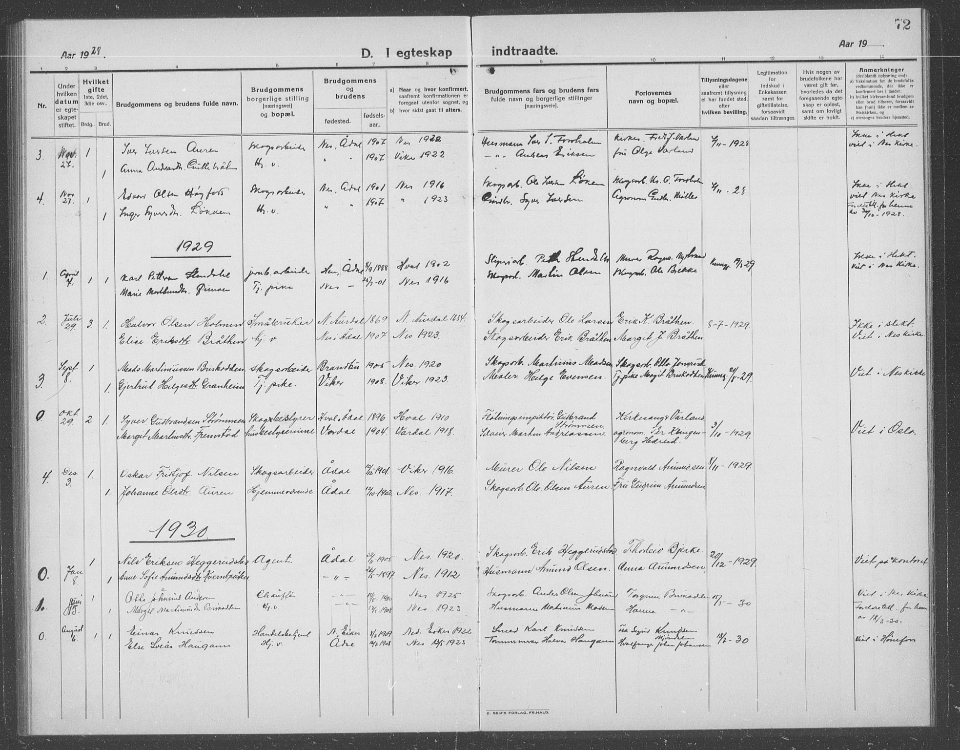 Ådal kirkebøker, AV/SAKO-A-248/G/Gb/L0003: Parish register (copy) no. II 3, 1921-1939, p. 72