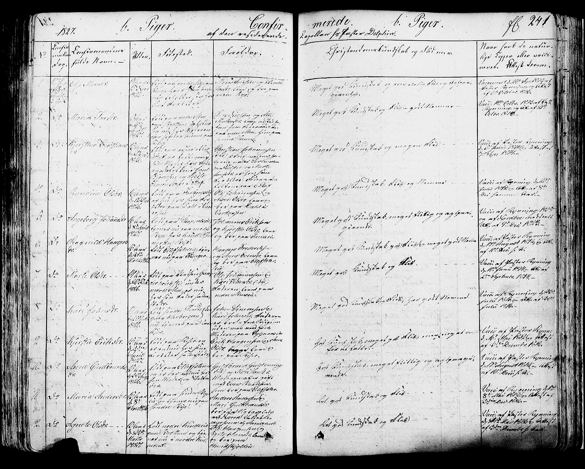 Ringsaker prestekontor, SAH/PREST-014/K/Ka/L0007: Parish register (official) no. 7A, 1826-1837, p. 241