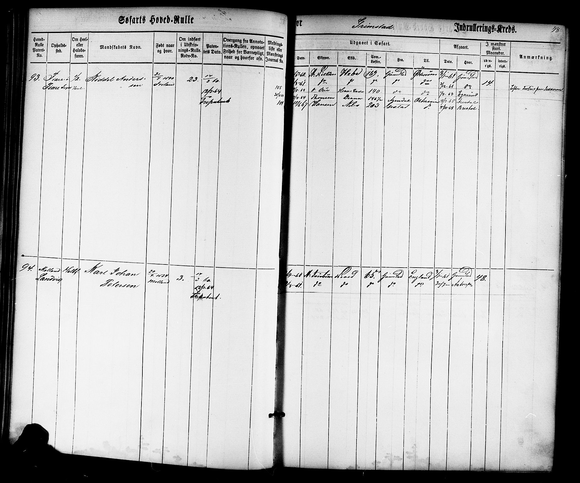 Grimstad mønstringskrets, AV/SAK-2031-0013/F/Fb/L0008: Hovedrulle nr 1-766, V-21, 1860-1869, p. 49