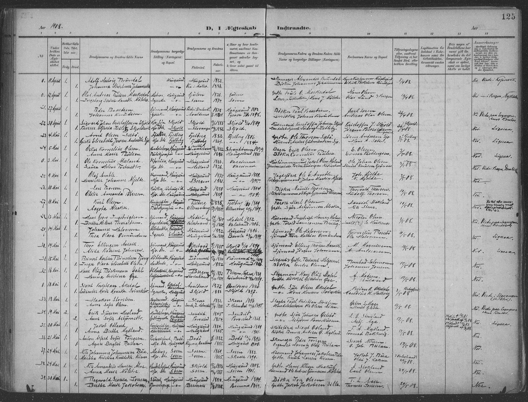 Haugesund sokneprestkontor, AV/SAST-A -101863/H/Ha/Haa/L0007: Parish register (official) no. A 7, 1904-1916, p. 125