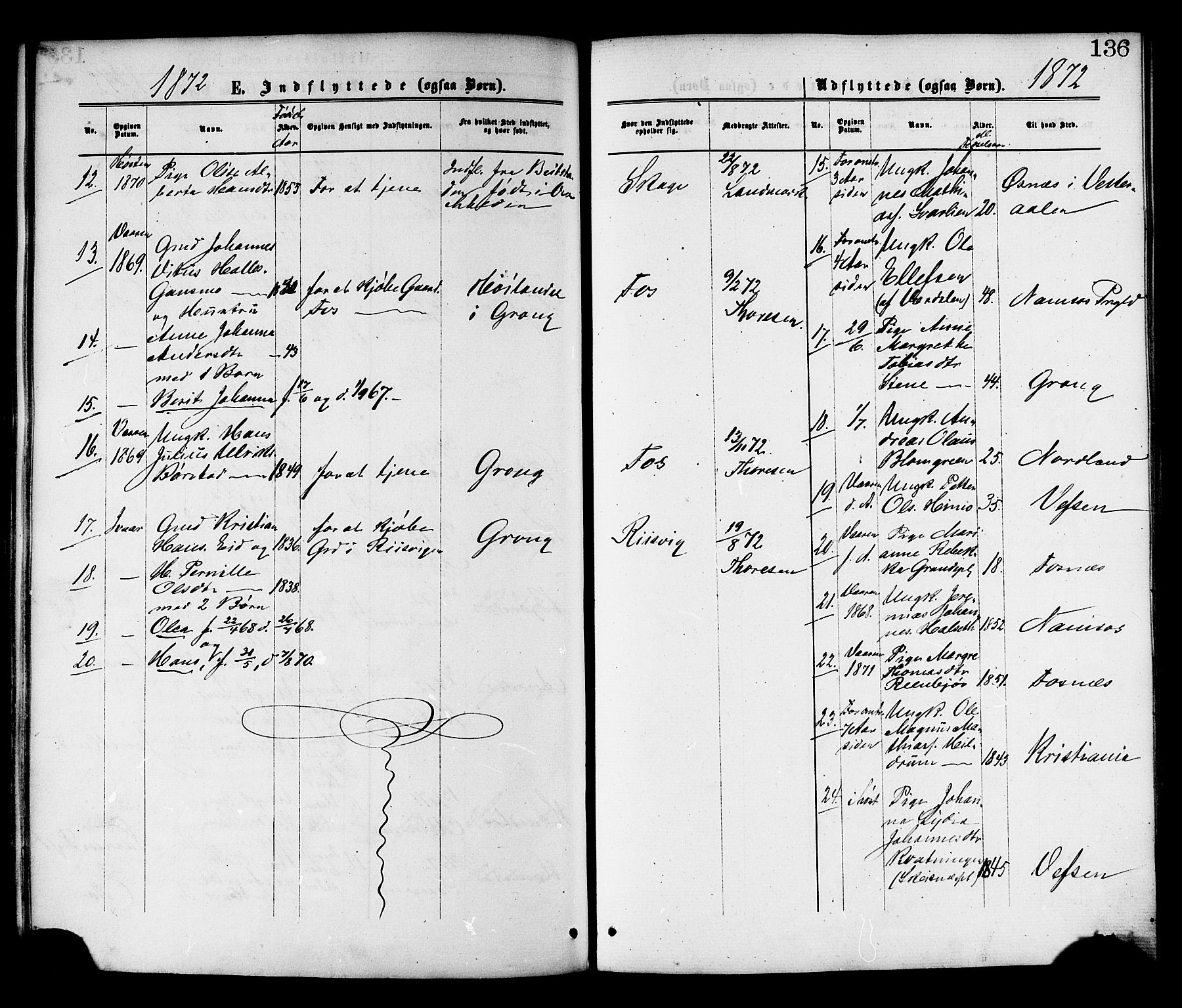 Ministerialprotokoller, klokkerbøker og fødselsregistre - Nord-Trøndelag, SAT/A-1458/764/L0554: Parish register (official) no. 764A09, 1867-1880, p. 136