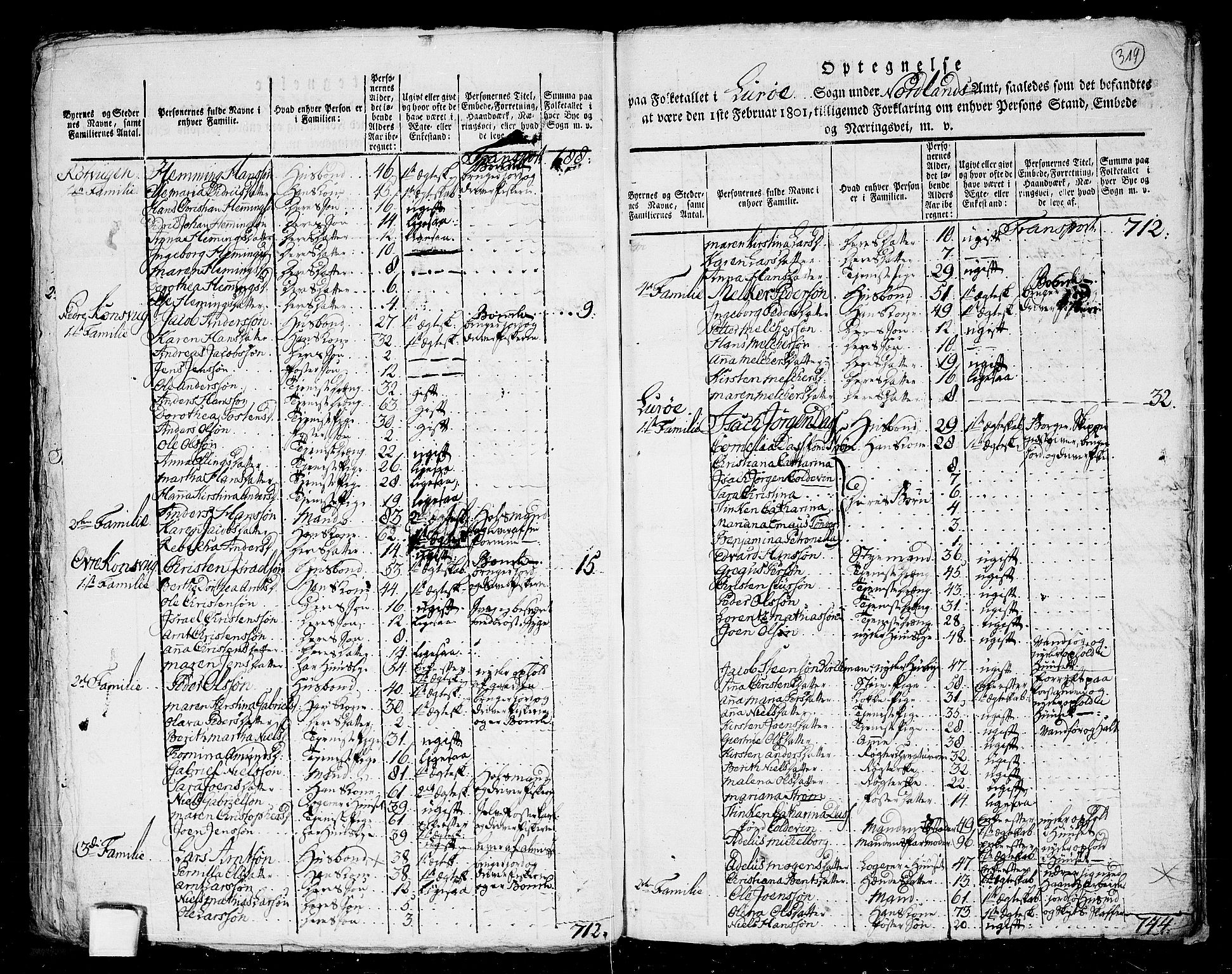 RA, 1801 census for 1836P Rødøy, 1801, p. 318b-319a