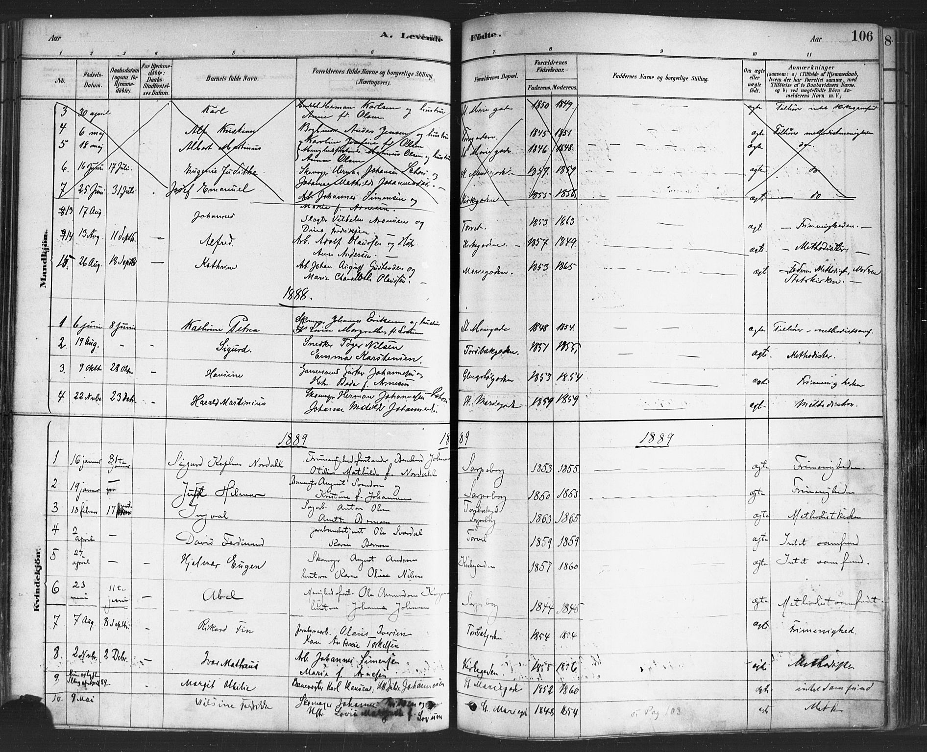 Sarpsborg prestekontor Kirkebøker, SAO/A-2006/F/Fa/L0003: Parish register (official) no. 3, 1878-1891, p. 106