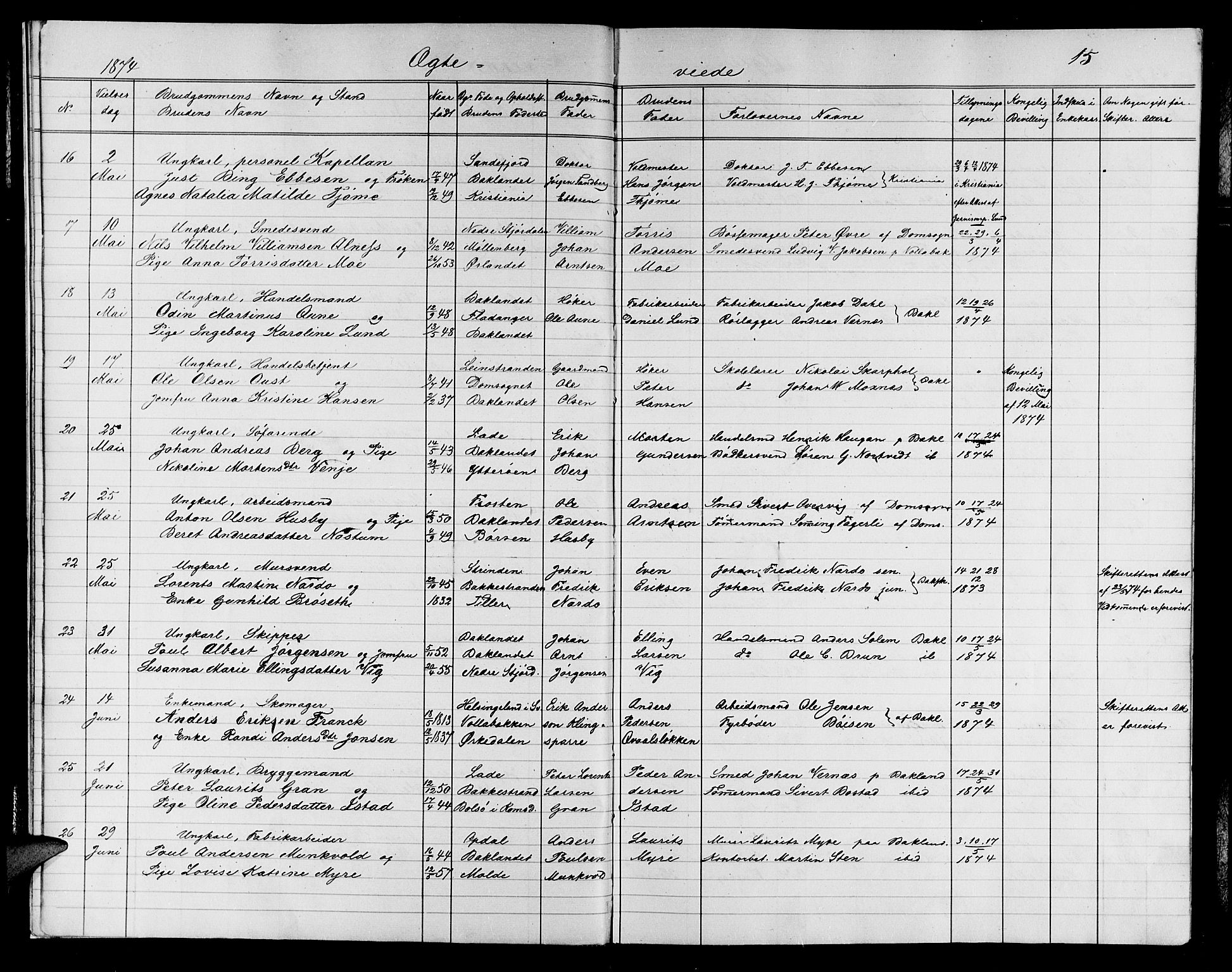 Ministerialprotokoller, klokkerbøker og fødselsregistre - Sør-Trøndelag, SAT/A-1456/604/L0221: Parish register (copy) no. 604C04, 1870-1885, p. 15