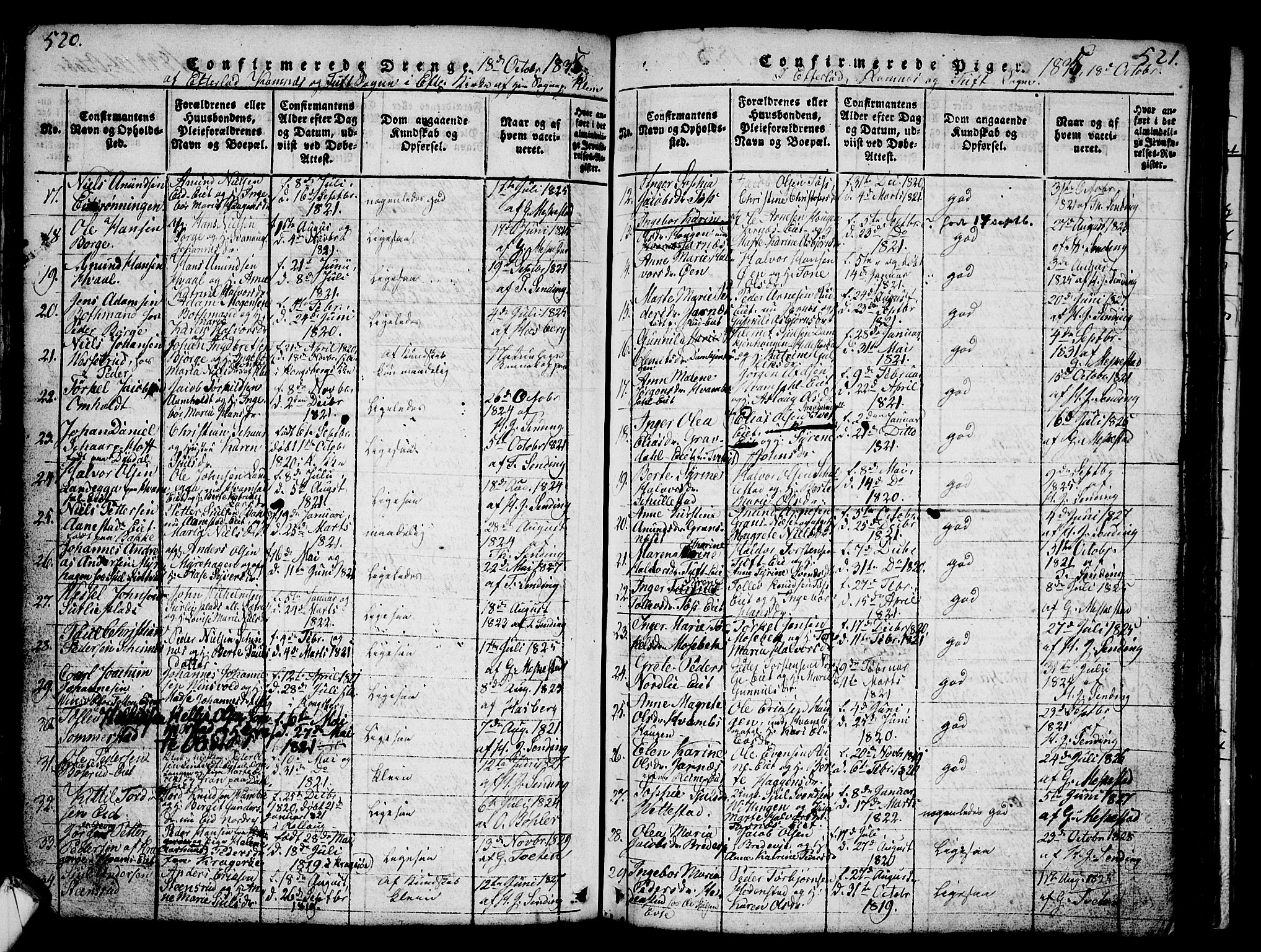 Sandsvær kirkebøker, SAKO/A-244/G/Ga/L0003: Parish register (copy) no. I 3, 1817-1839, p. 520-521