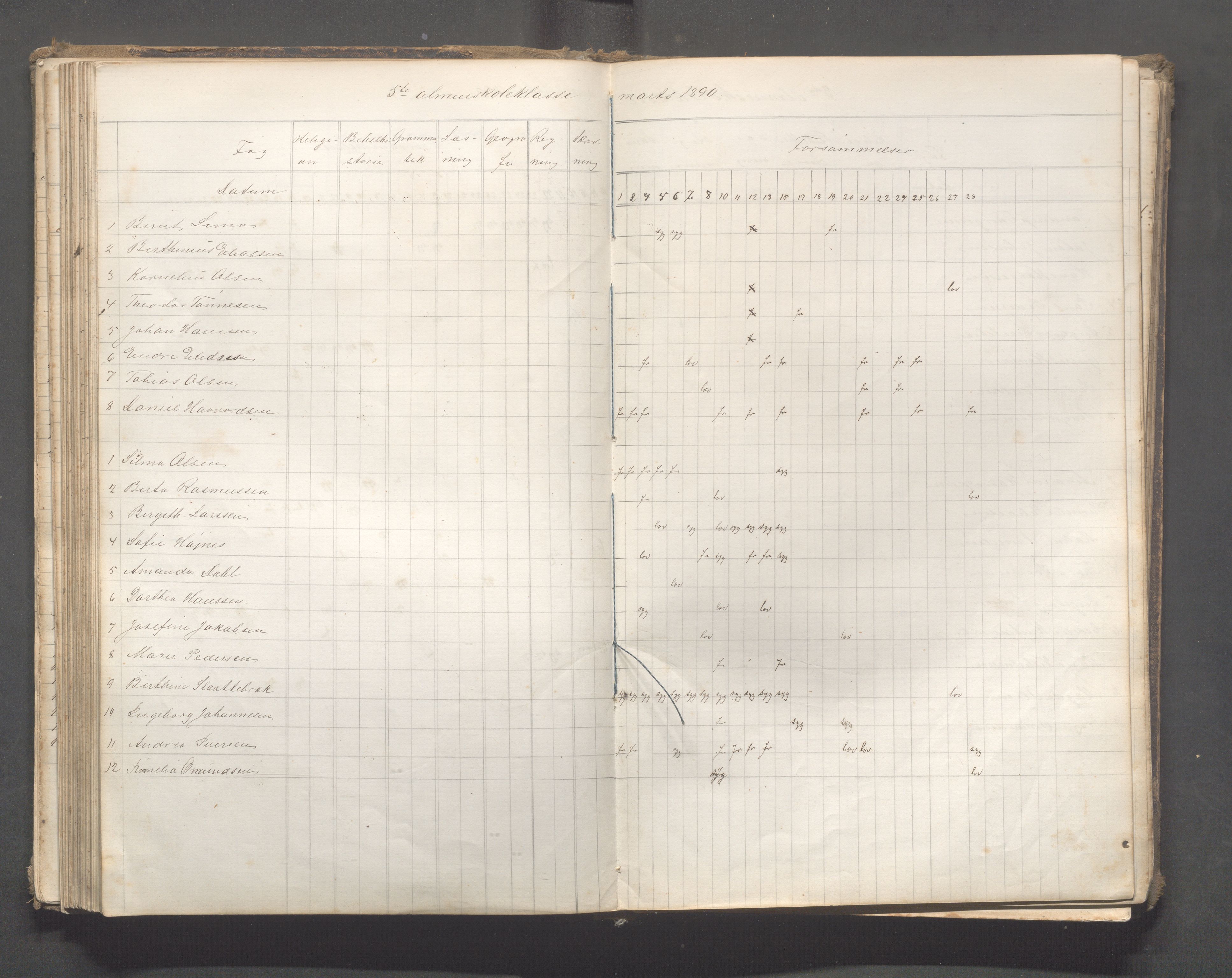 Skudeneshavn kommune - Skudeneshavn skole, IKAR/A-373/F/L0006: Karakterprotokoll, 1878-1890, p. 115