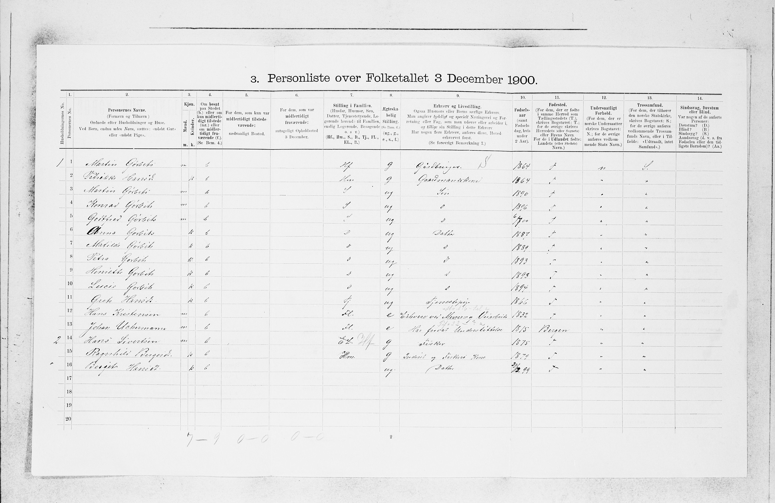 SAB, 1900 census for Askøy, 1900, p. 1527