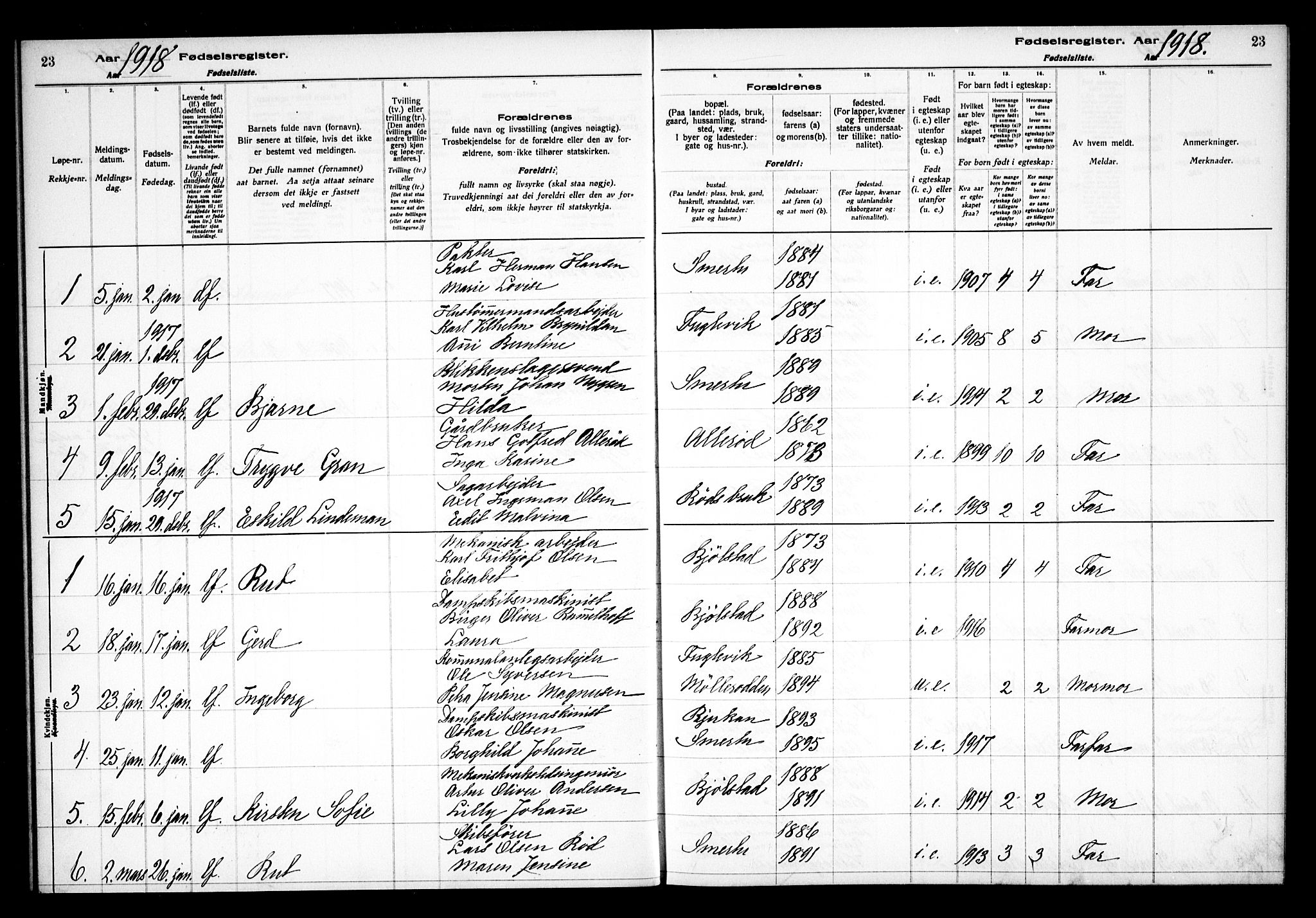 Kråkerøy prestekontor Kirkebøker, AV/SAO-A-10912/J/Ja/L0001: Birth register no. 1, 1916-1938, p. 23