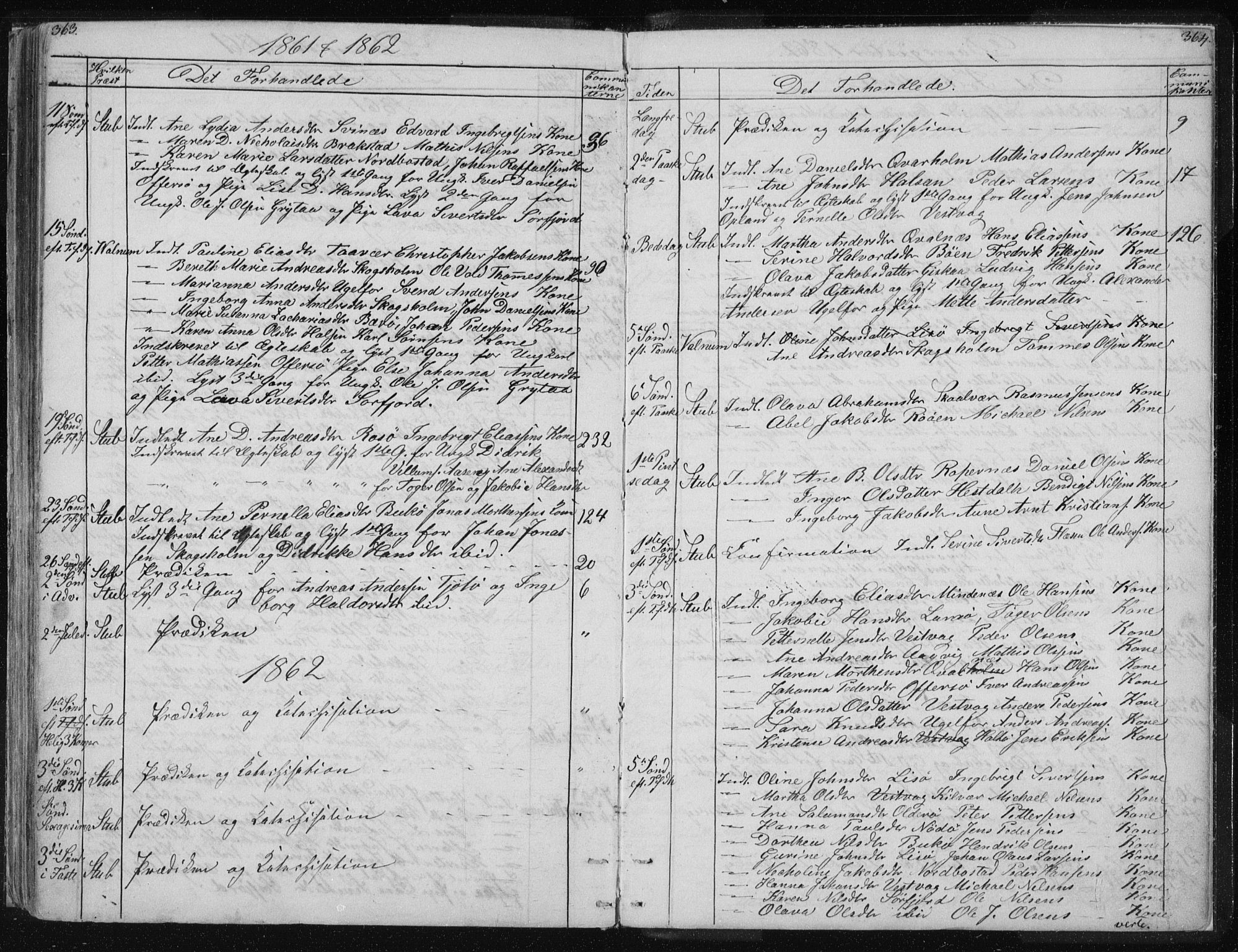 Ministerialprotokoller, klokkerbøker og fødselsregistre - Nordland, AV/SAT-A-1459/817/L0266: Parish register (copy) no. 817C01, 1841-1869, p. 363-364