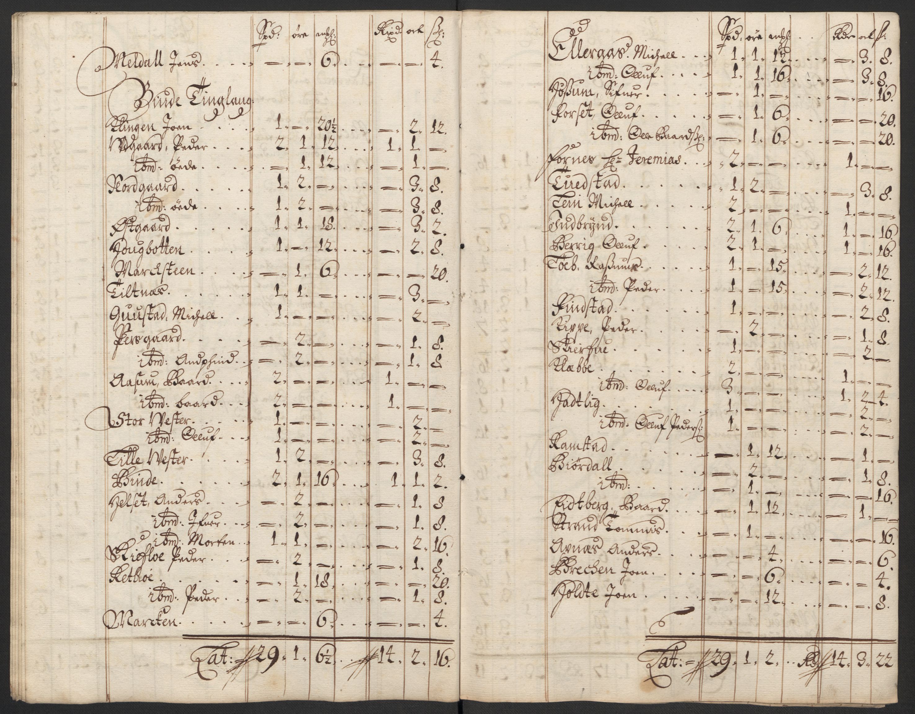 Rentekammeret inntil 1814, Reviderte regnskaper, Fogderegnskap, RA/EA-4092/R63/L4310: Fogderegnskap Inderøy, 1698-1699, p. 276