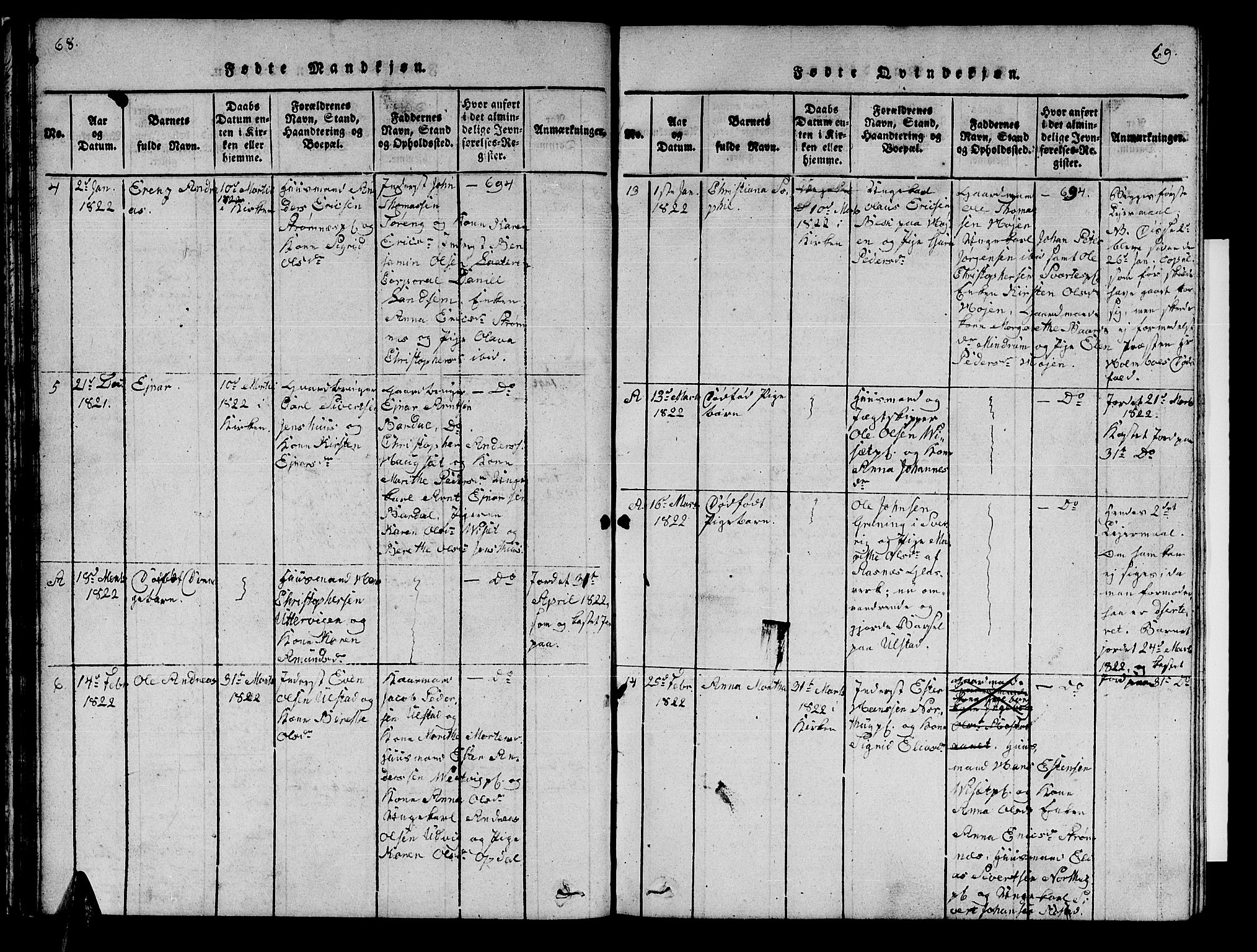 Ministerialprotokoller, klokkerbøker og fødselsregistre - Nord-Trøndelag, SAT/A-1458/741/L0400: Parish register (copy) no. 741C01, 1817-1825, p. 68-69
