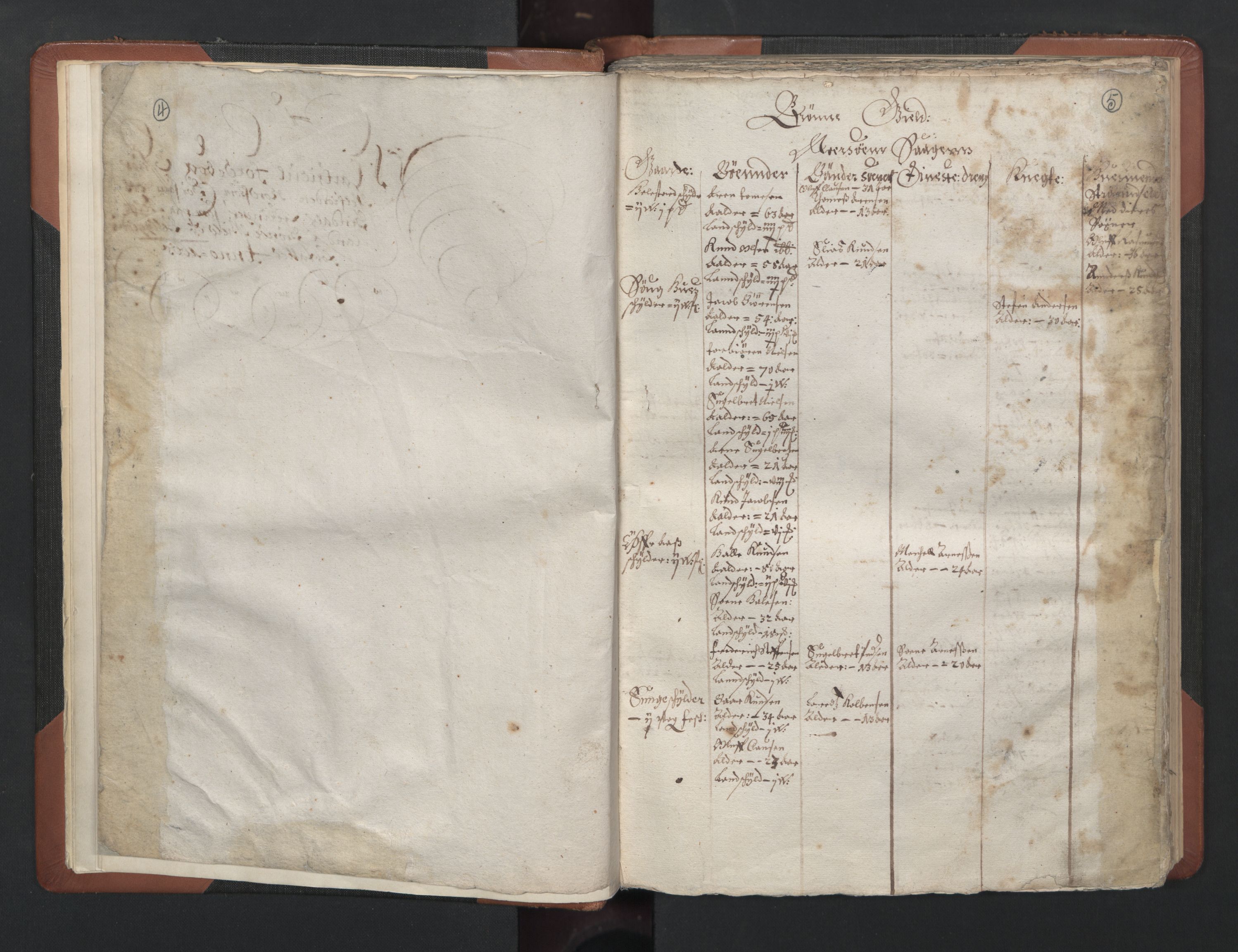 RA, Bailiff's Census 1664-1666, no. 20: Modern Nordland county, modern Troms county and modern Finnmark county, 1665, p. 4-5