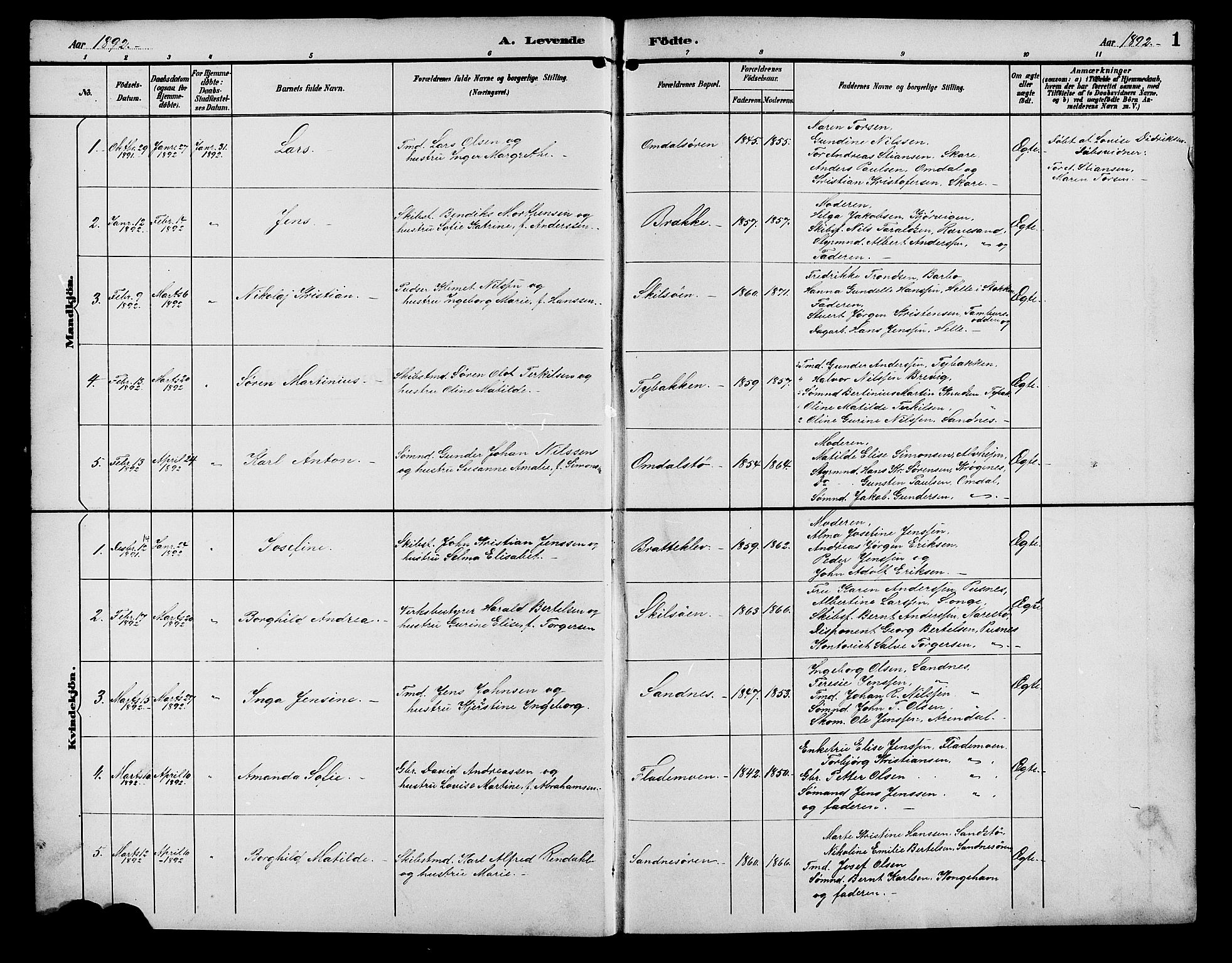 Tromøy sokneprestkontor, SAK/1111-0041/F/Fb/L0006: Parish register (copy) no. B 6, 1892-1907, p. 1