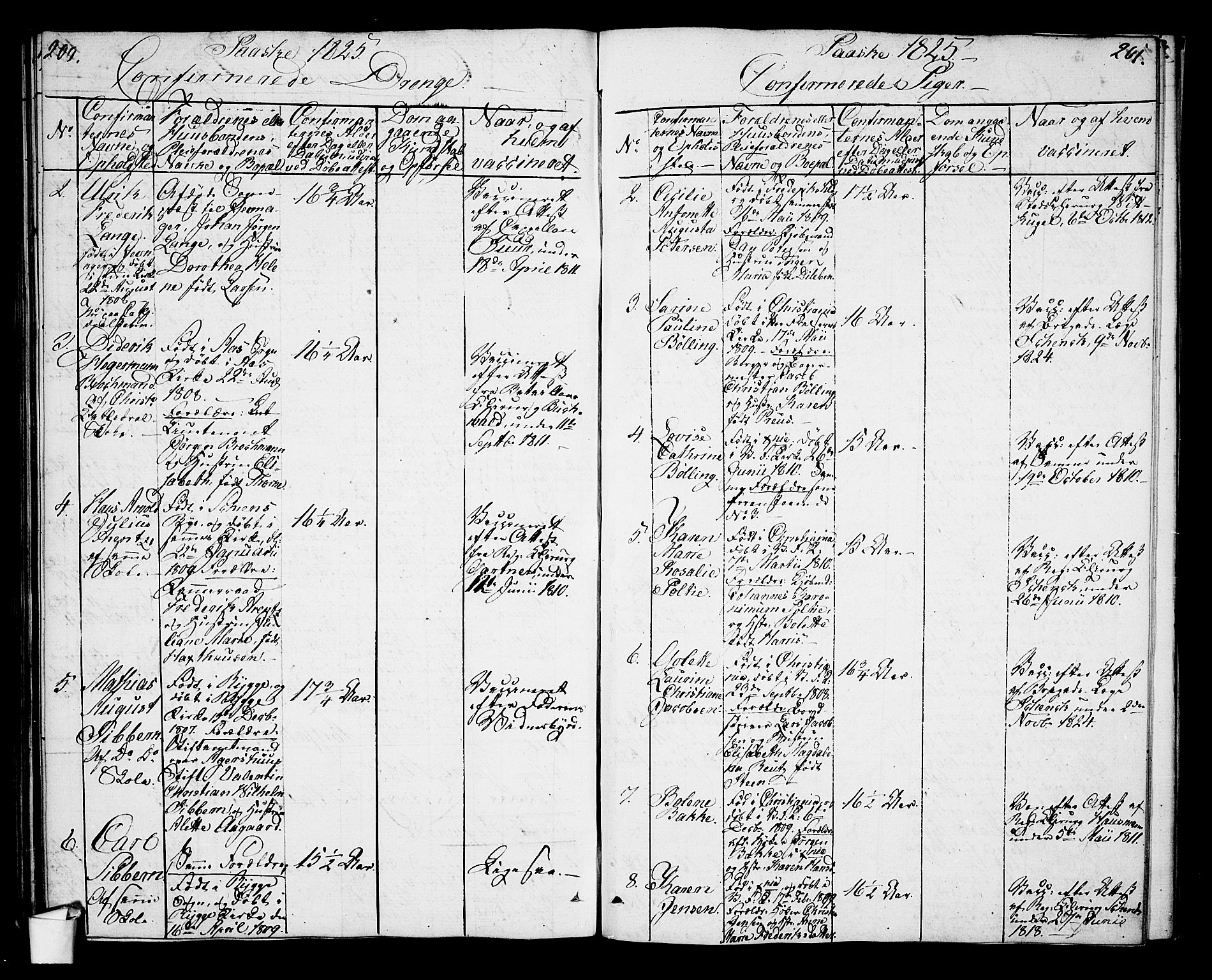 Oslo domkirke Kirkebøker, SAO/A-10752/G/Ga/L0003: Parish register (copy) no. 3, 1823-1825, p. 200-201