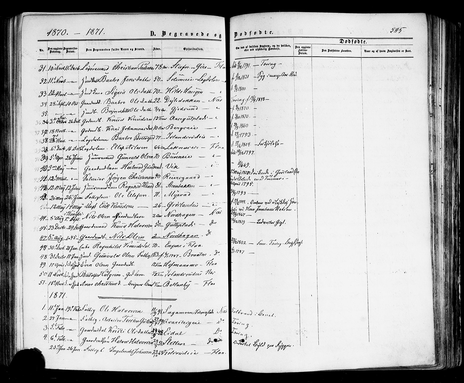 Nes kirkebøker, AV/SAKO-A-236/F/Fa/L0010: Parish register (official) no. 10, 1864-1880, p. 545