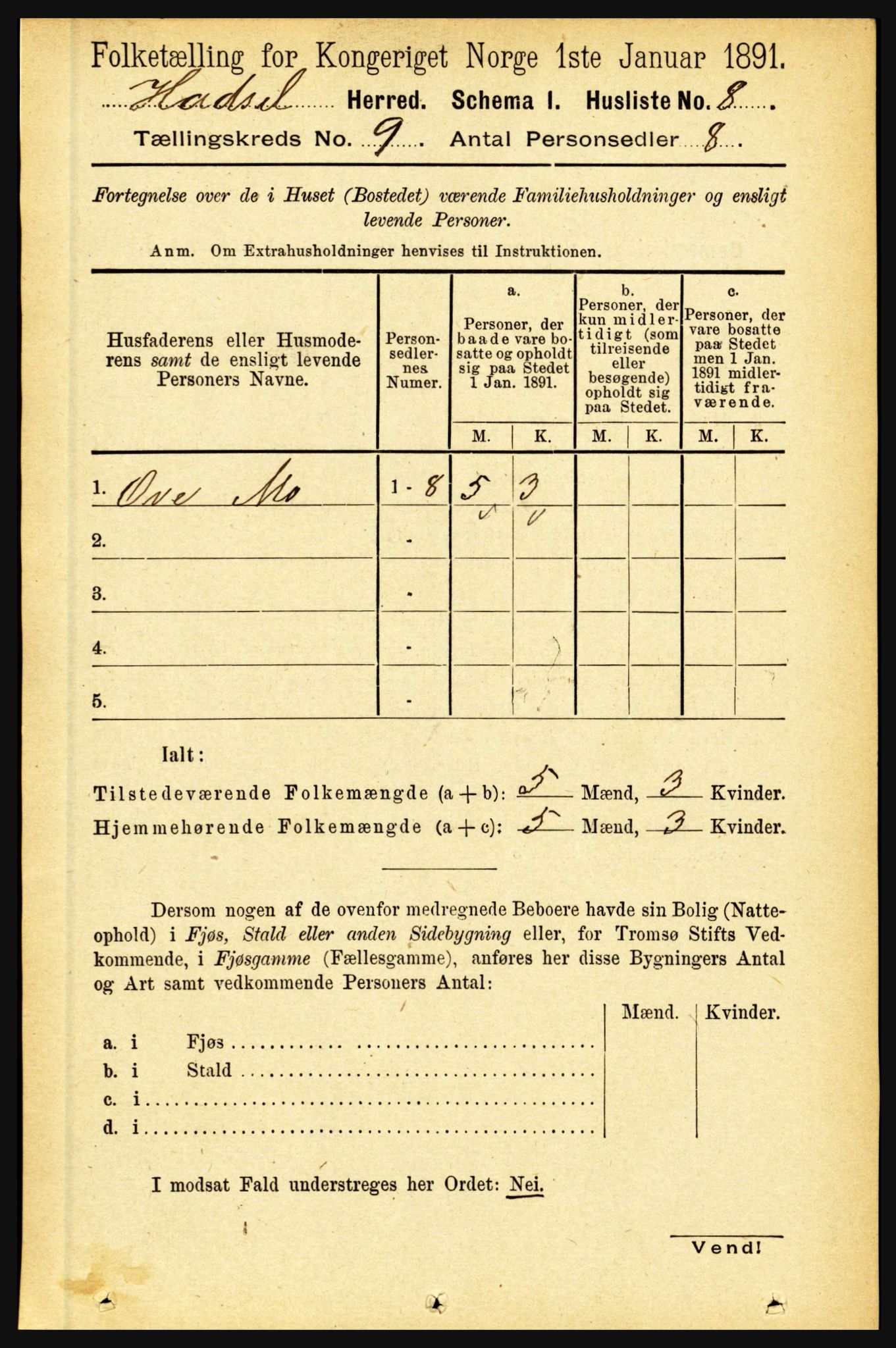 RA, 1891 census for 1866 Hadsel, 1891, p. 3892