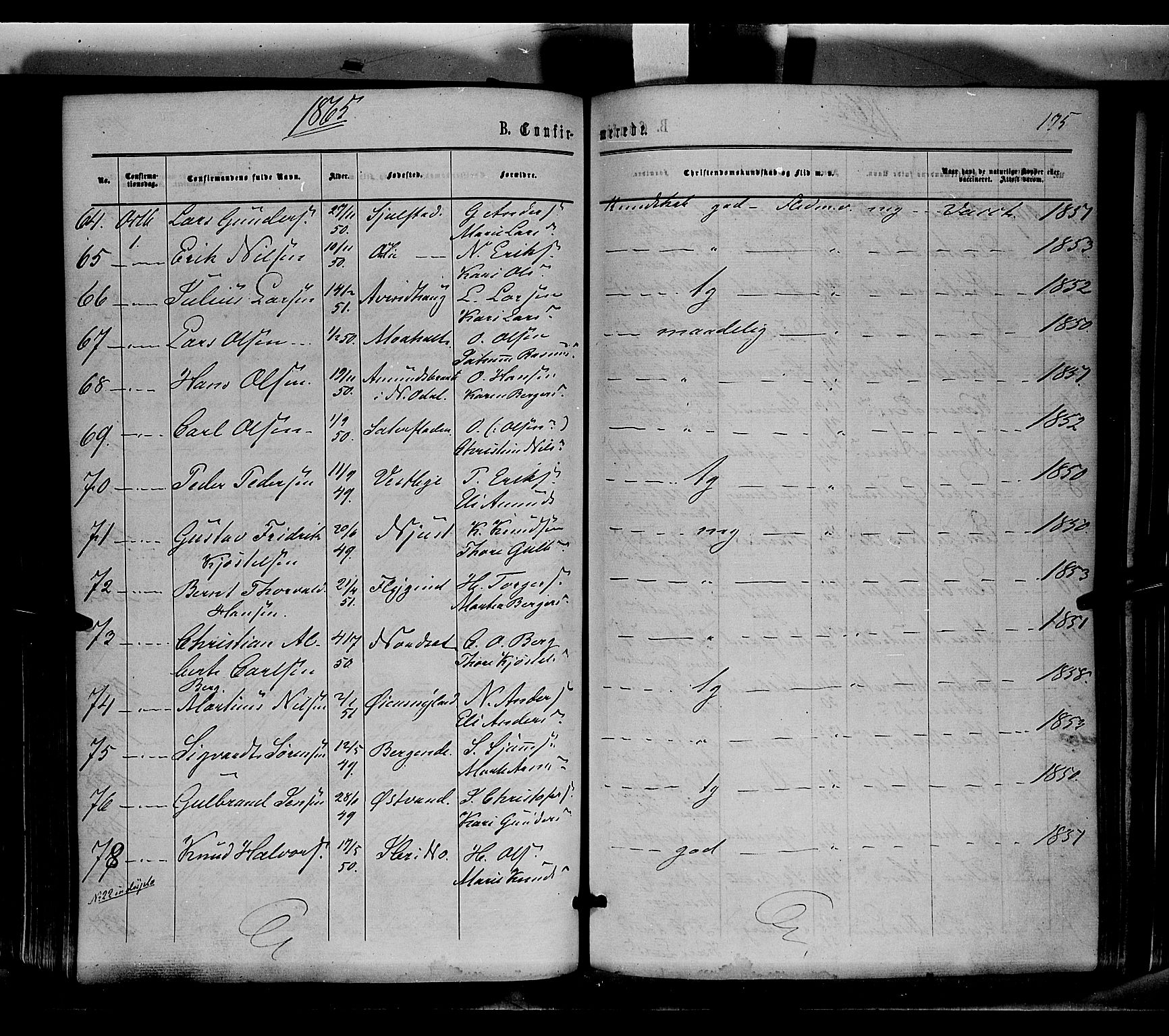 Sør-Odal prestekontor, SAH/PREST-030/H/Ha/Haa/L0003: Parish register (official) no. 3, 1864-1870, p. 175