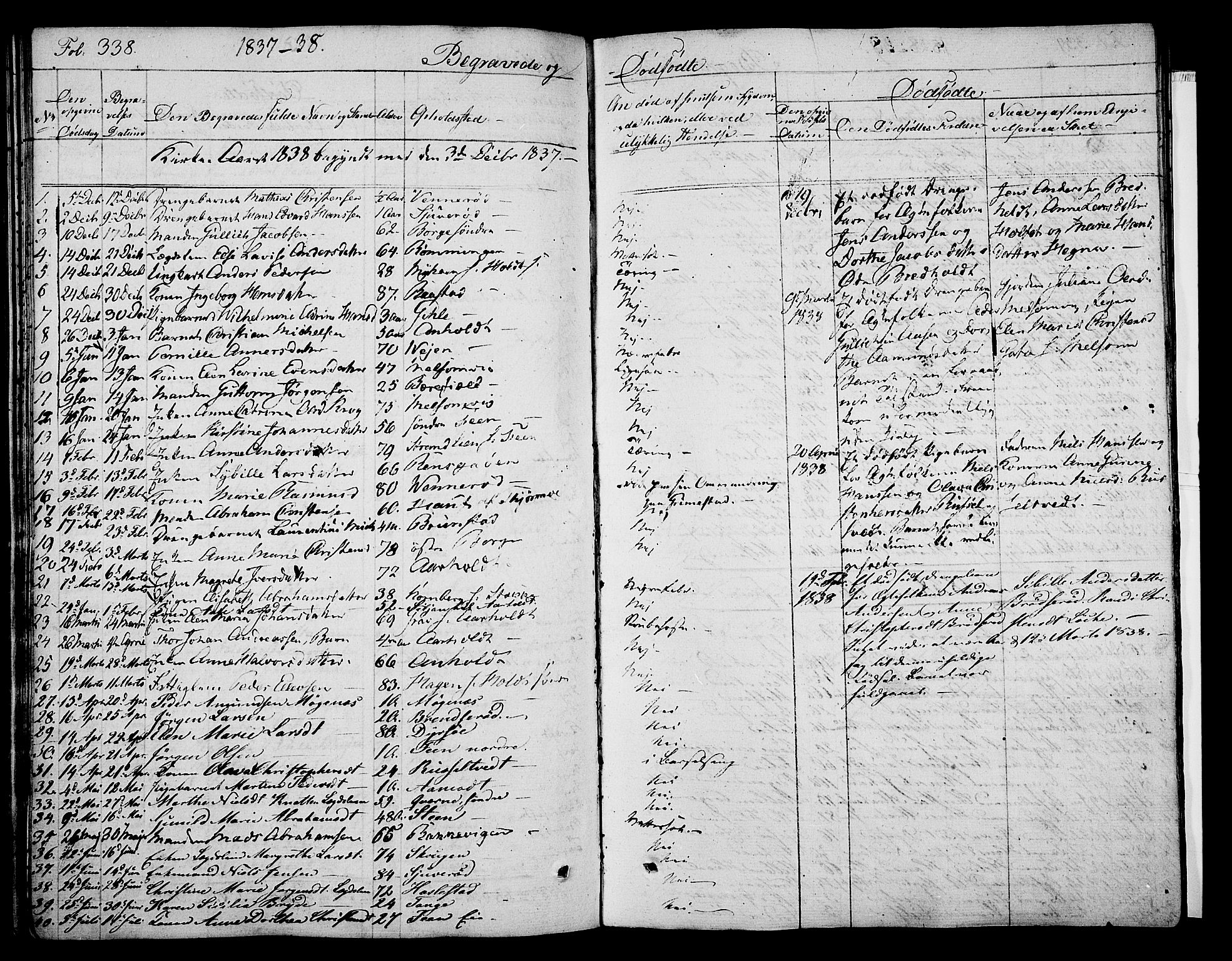 Stokke kirkebøker, SAKO/A-320/F/Fa/L0006: Parish register (official) no. I 6, 1826-1843, p. 338