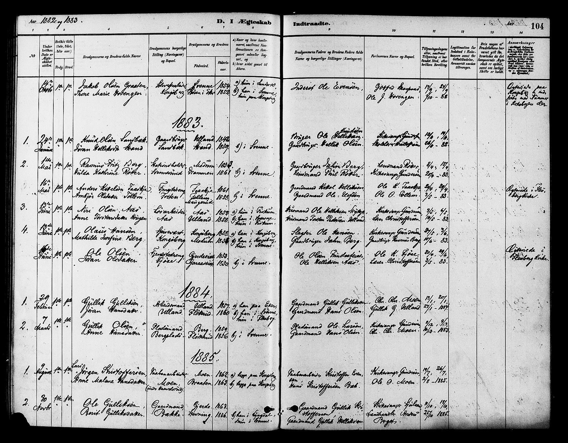 Flesberg kirkebøker, AV/SAKO-A-18/F/Fb/L0001: Parish register (official) no. II 1, 1879-1907, p. 104