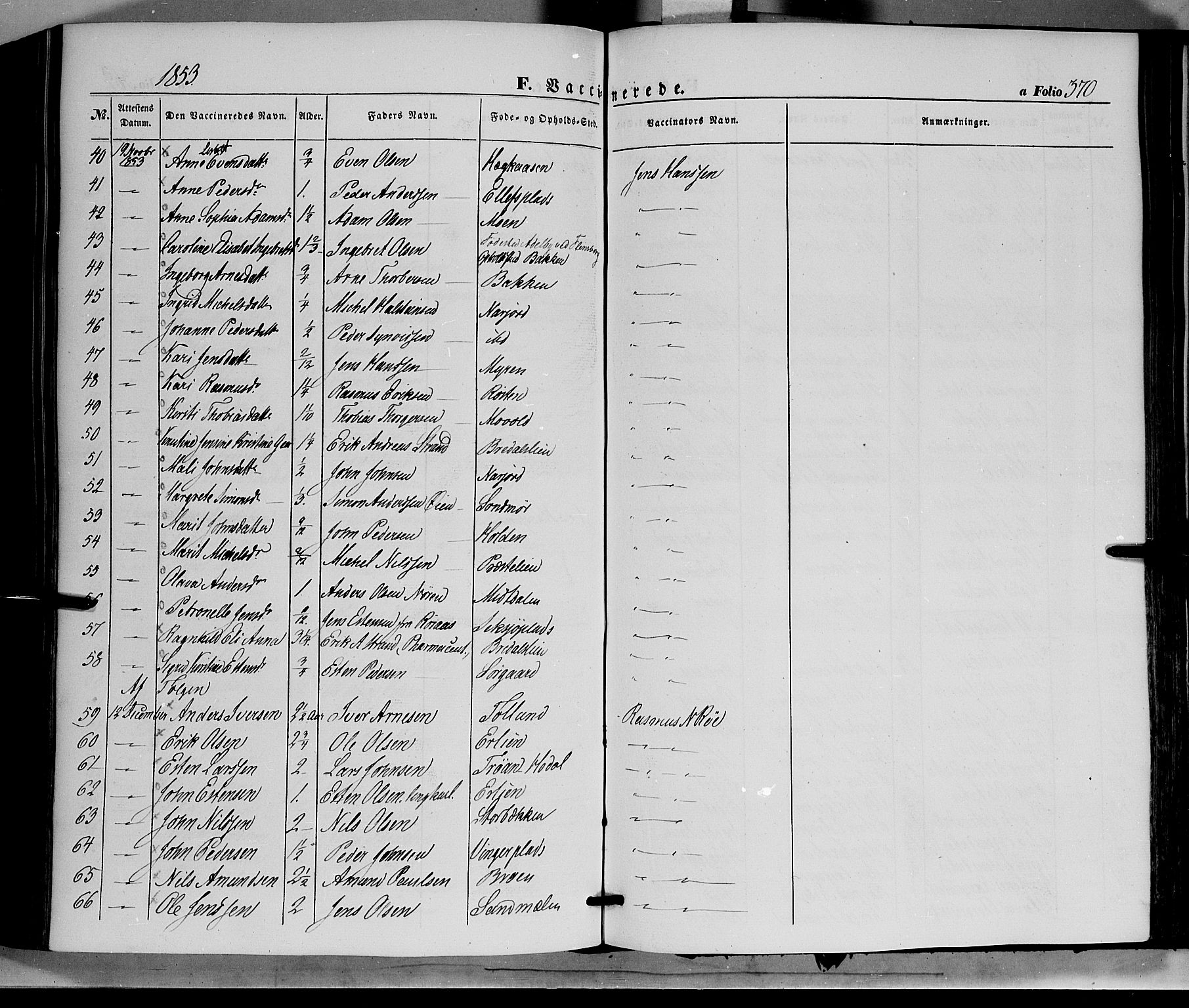 Tolga prestekontor, AV/SAH-PREST-062/K/L0006: Parish register (official) no. 6, 1852-1876, p. 370