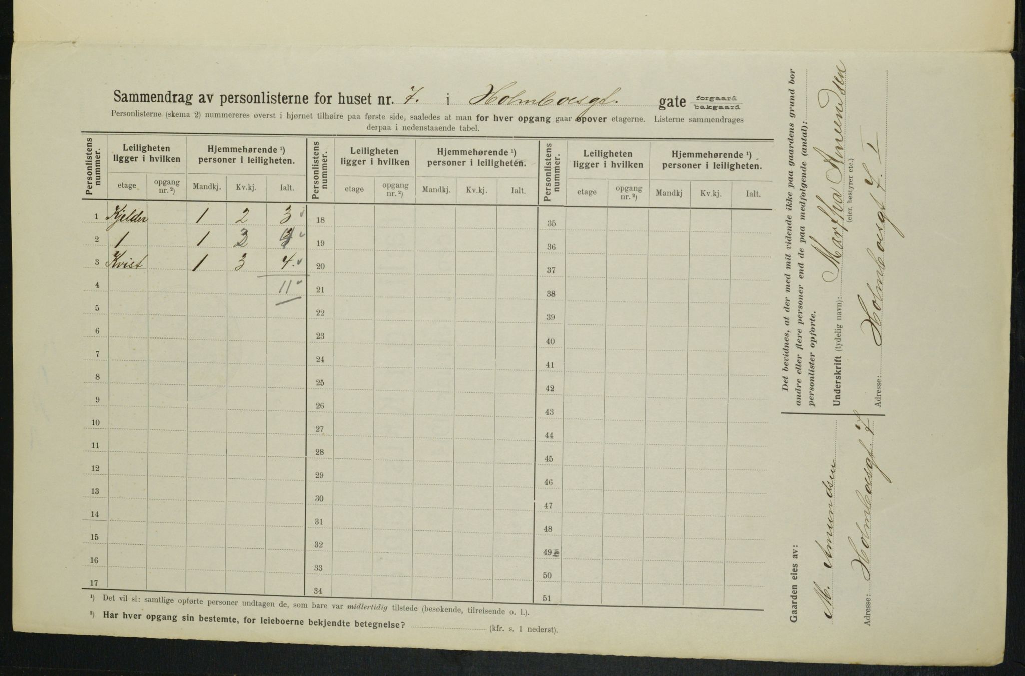 OBA, Municipal Census 1914 for Kristiania, 1914, p. 40865