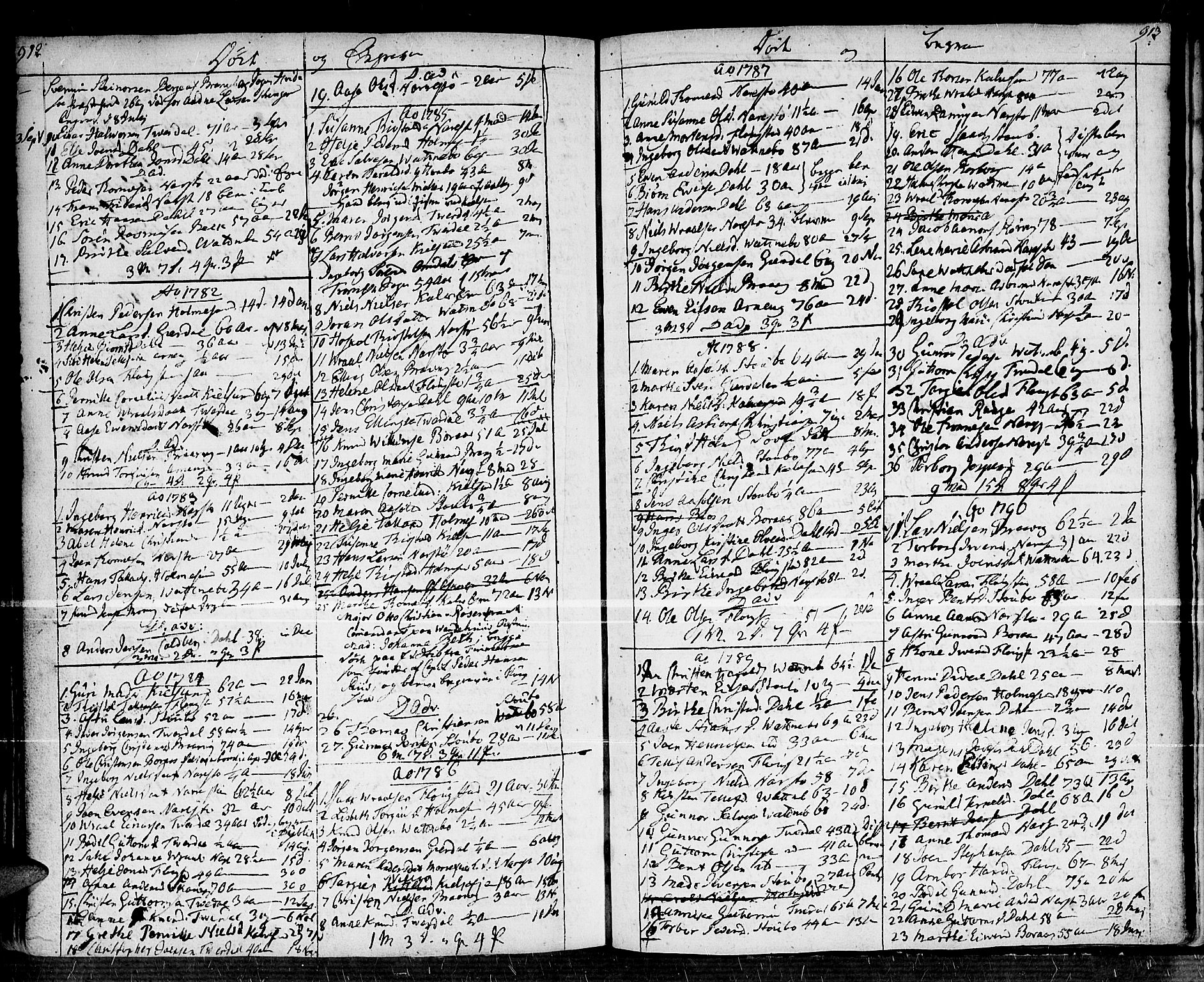 Dypvåg sokneprestkontor, SAK/1111-0007/F/Fa/Faa/L0001: Parish register (official) no. A 1 /2, 1765-1798, p. 912-913