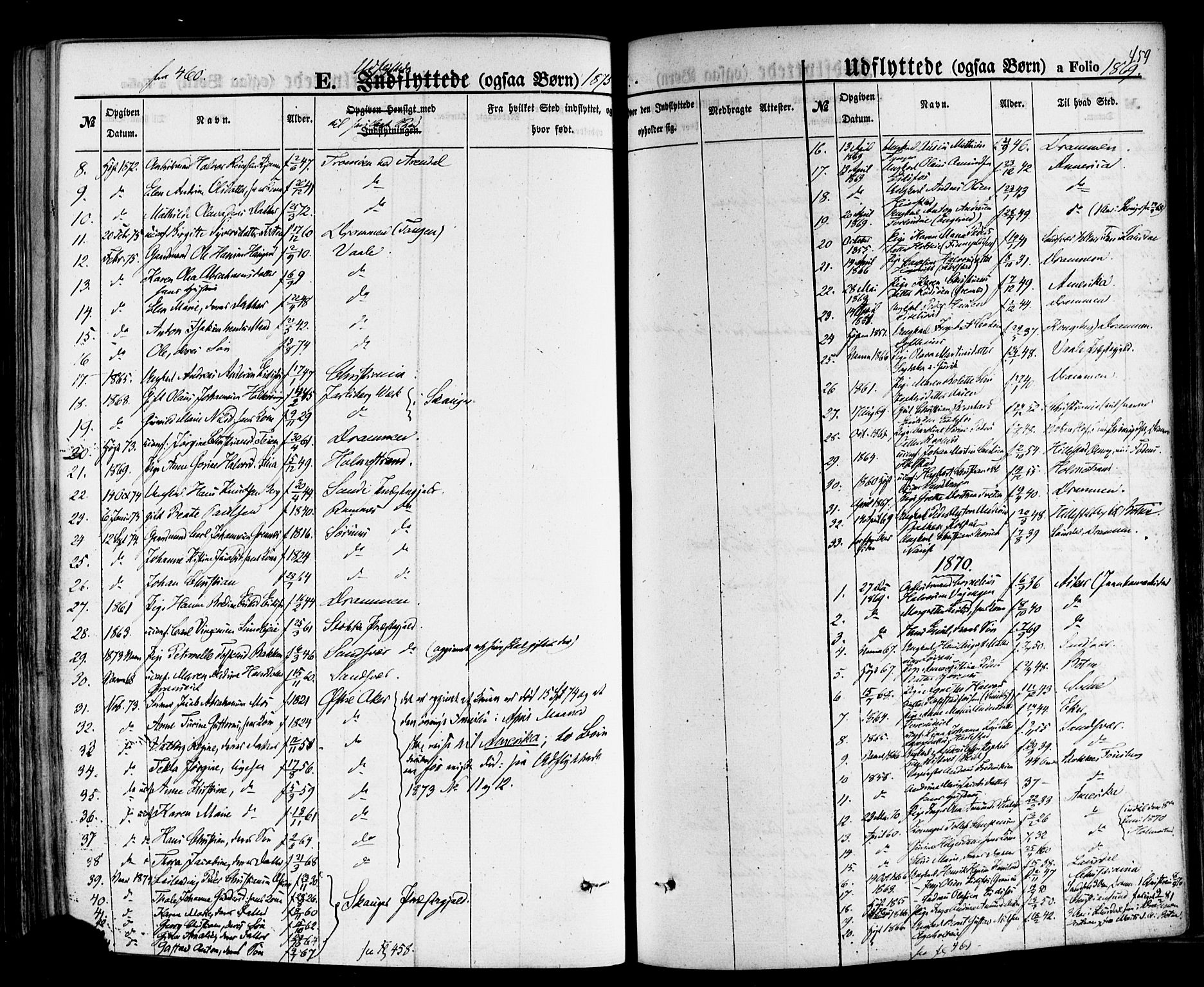 Hof kirkebøker, SAKO/A-64/F/Fa/L0006: Parish register (official) no. I 6, 1851-1877, p. 459